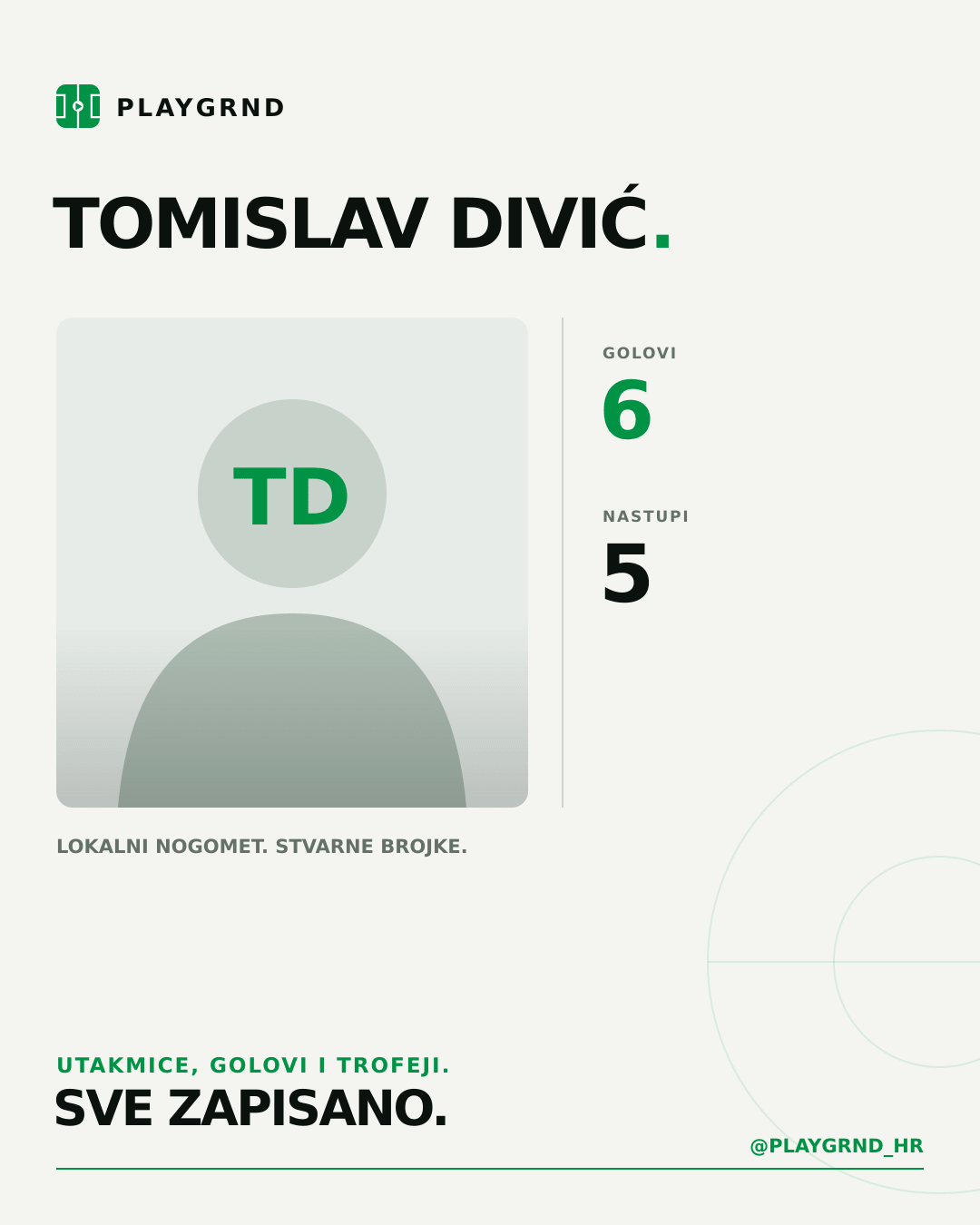 PLAYGRND grafika profila Tomislav Divić