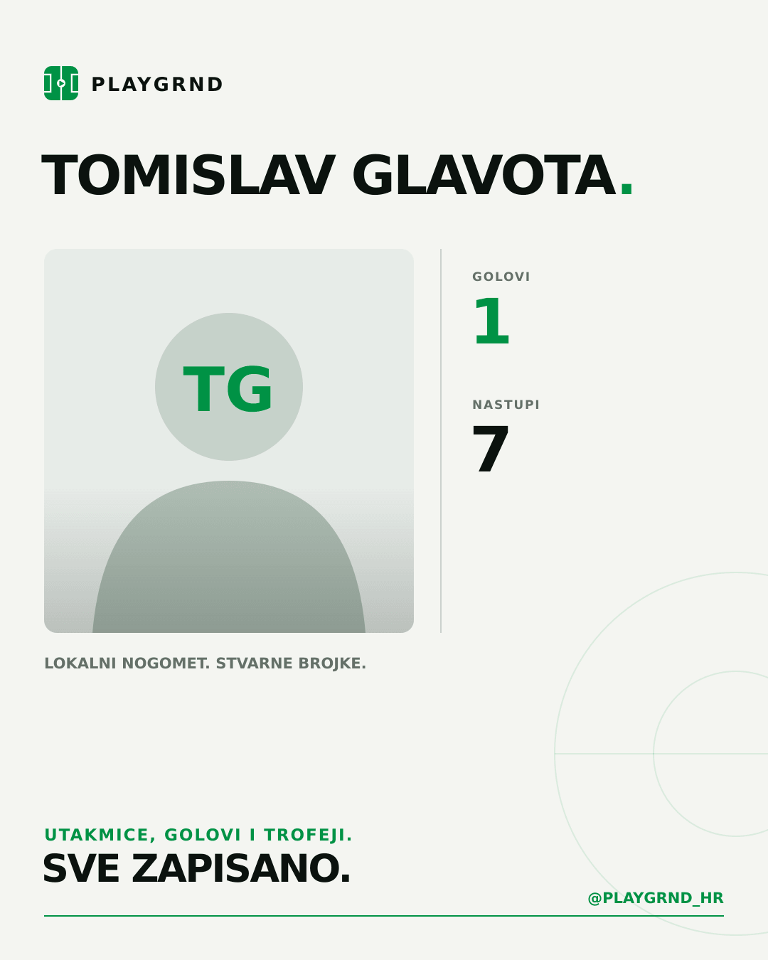 PLAYGRND grafika profila Tomislav Glavota