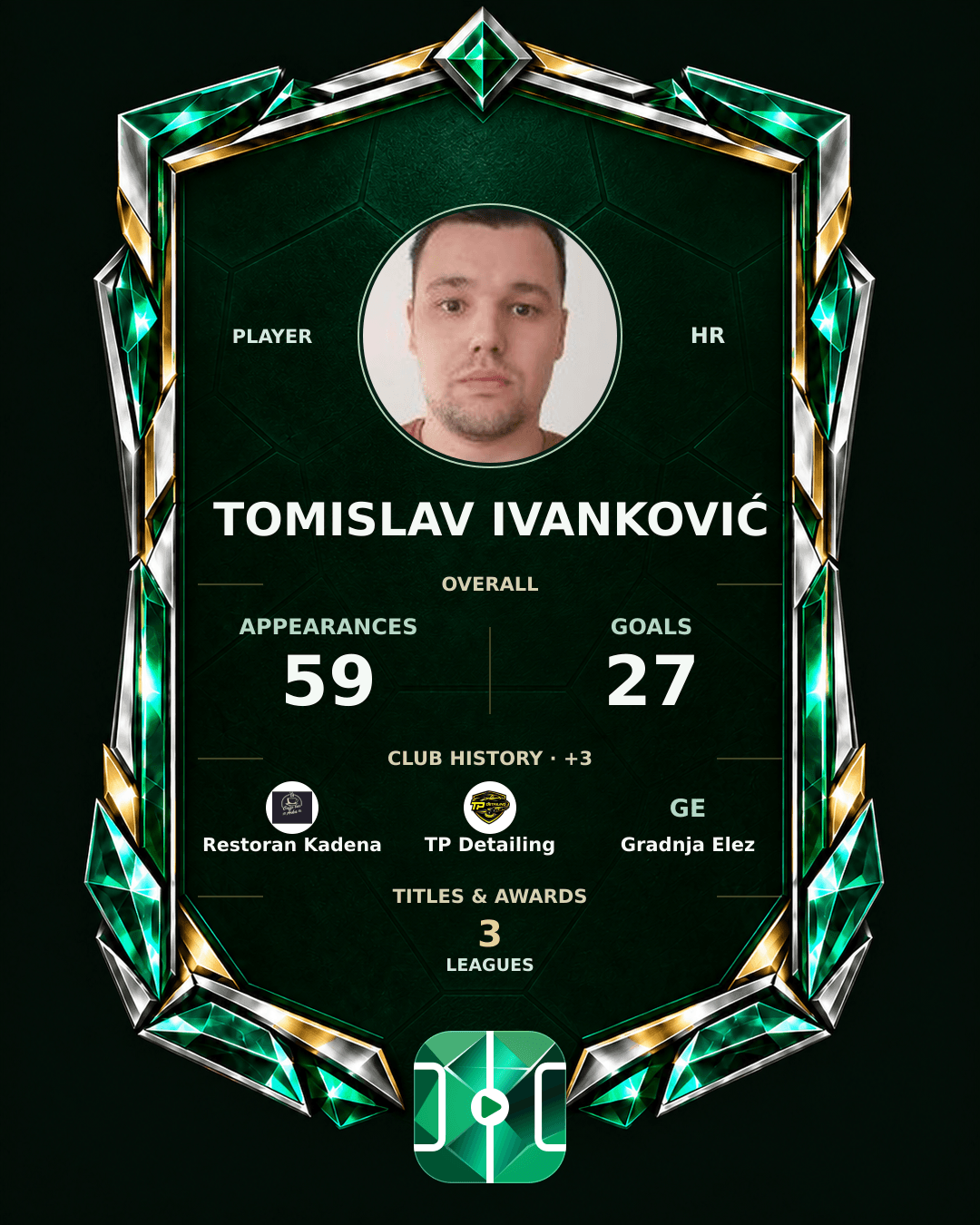 Tomislav Ivanković's PLAYGRND profile graphic