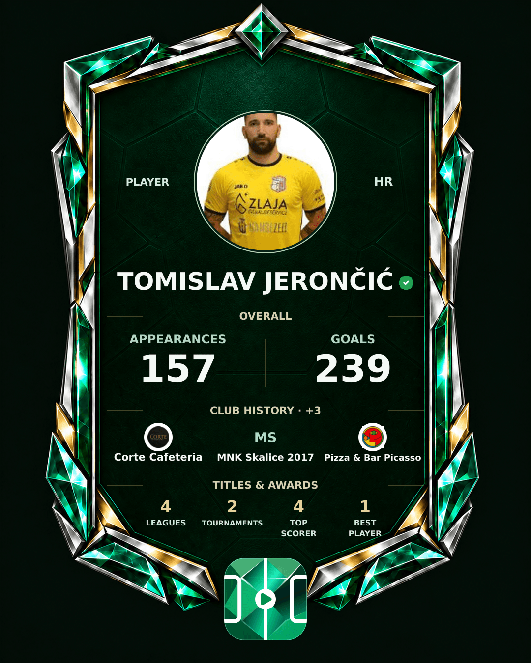 Tomislav Jerončić's PLAYGRND profile graphic