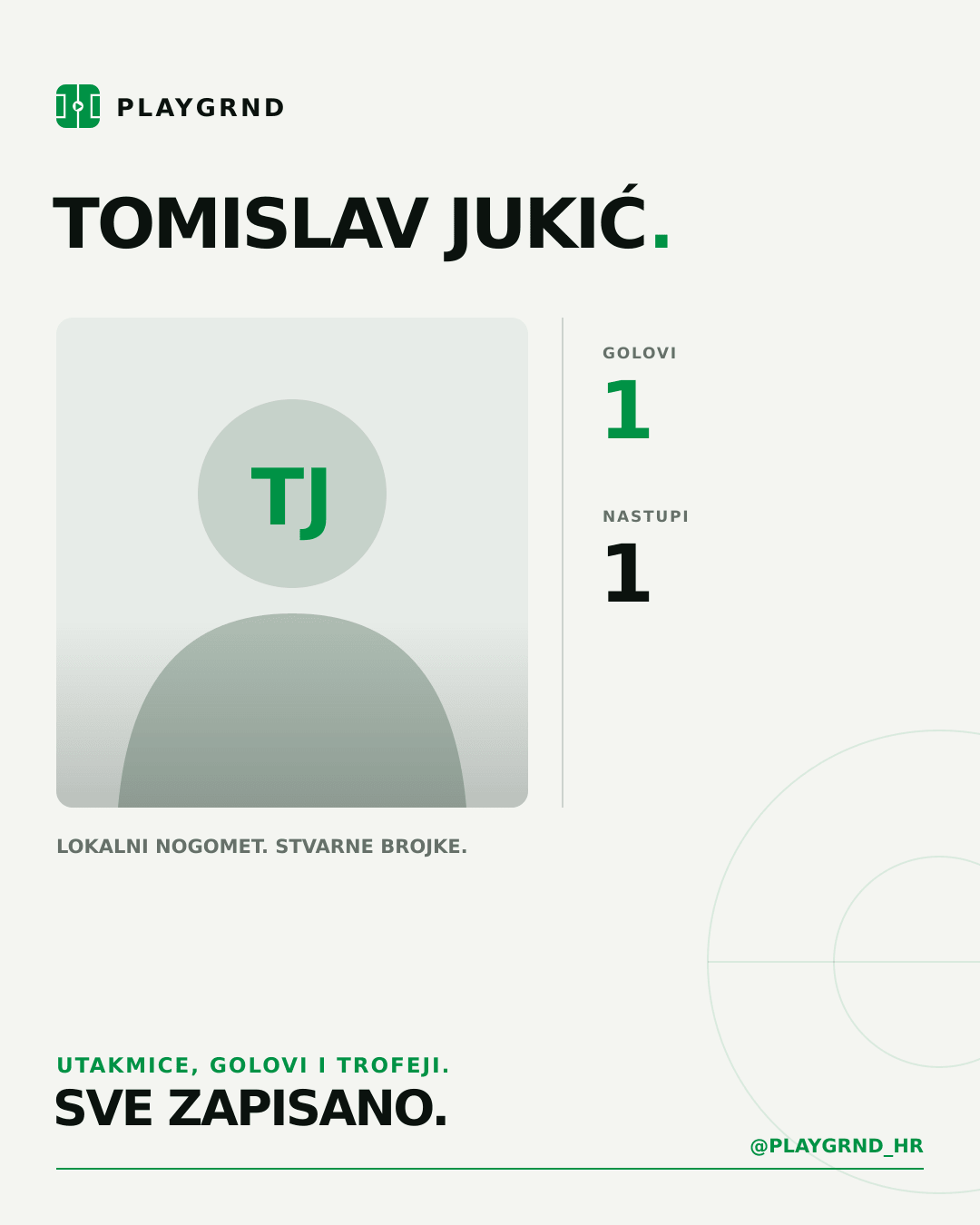 PLAYGRND grafika profila Tomislav Jukić