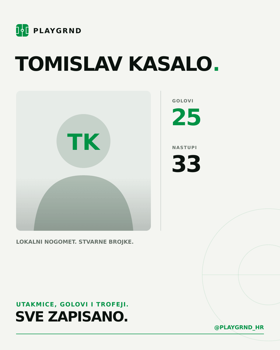 PLAYGRND grafika profila Tomislav Kasalo