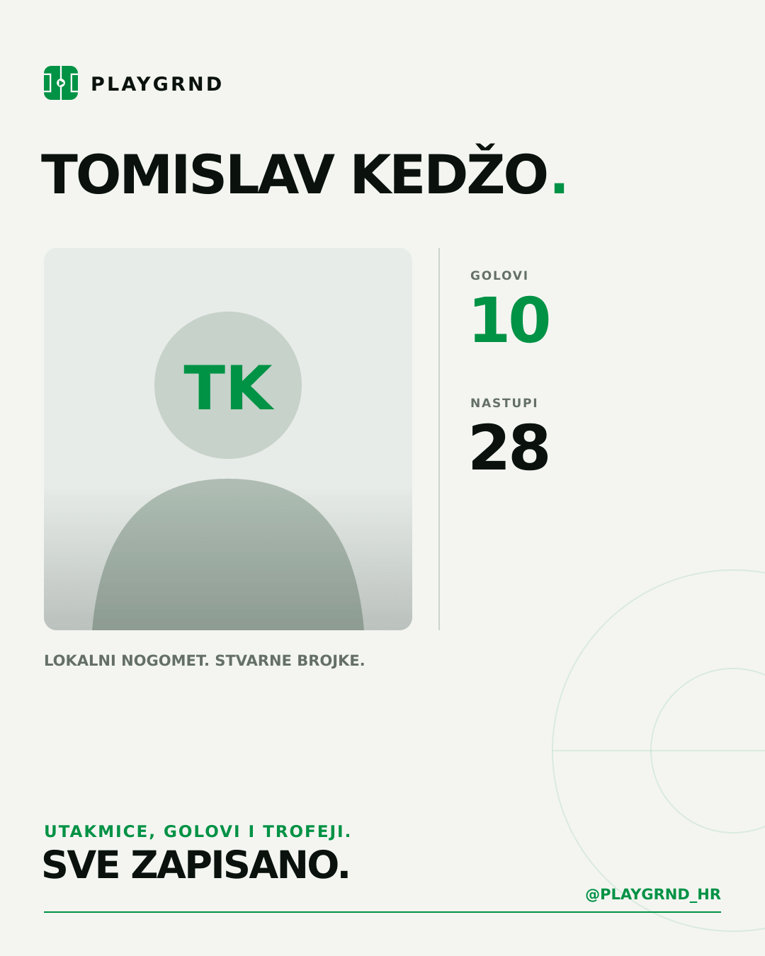 PLAYGRND grafika profila Tomislav Kedžo