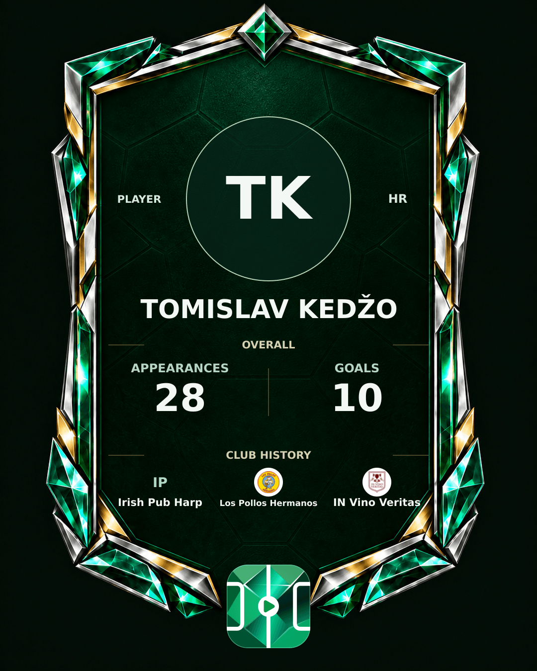 Tomislav Kedžo's PLAYGRND profile graphic