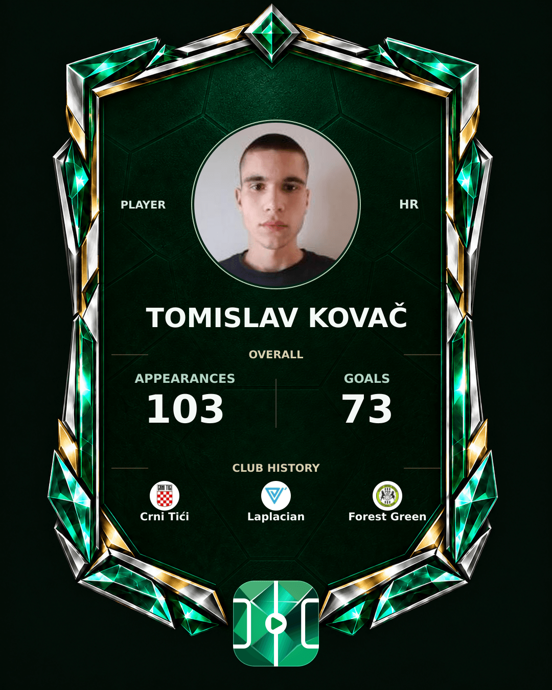 Tomislav Kovač's PLAYGRND profile graphic