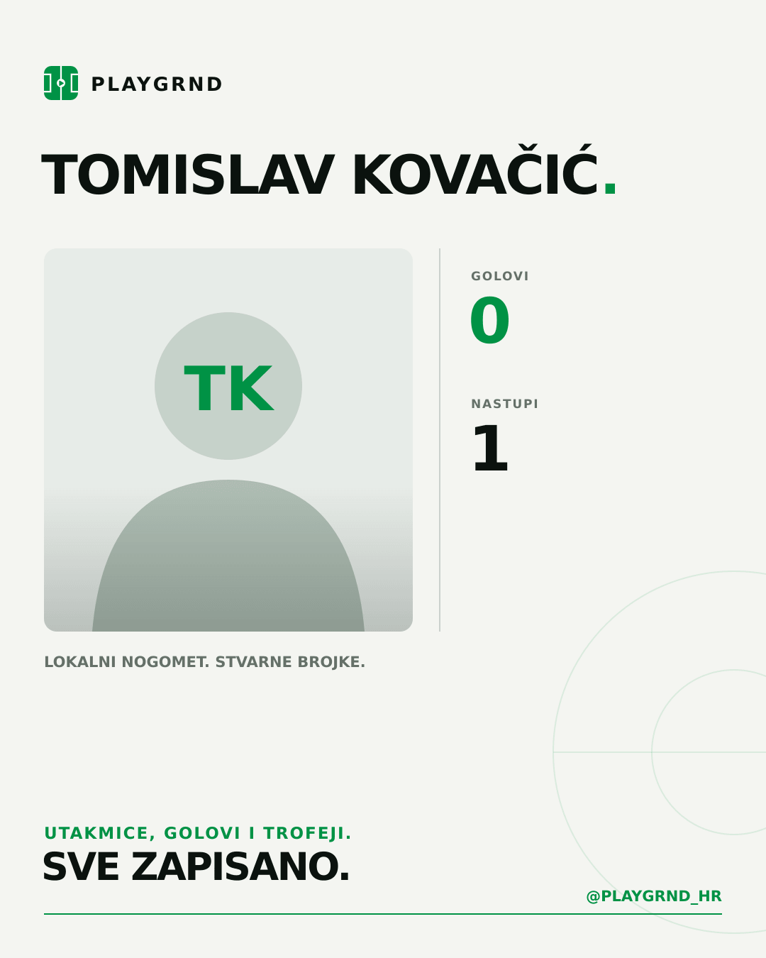 PLAYGRND grafika profila Tomislav Kovačić