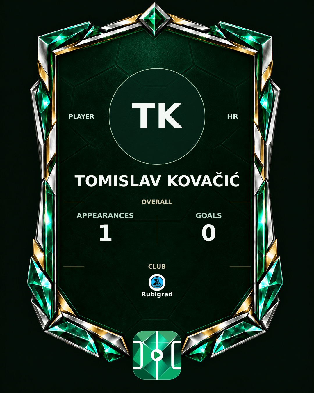 Tomislav Kovačić's PLAYGRND profile graphic