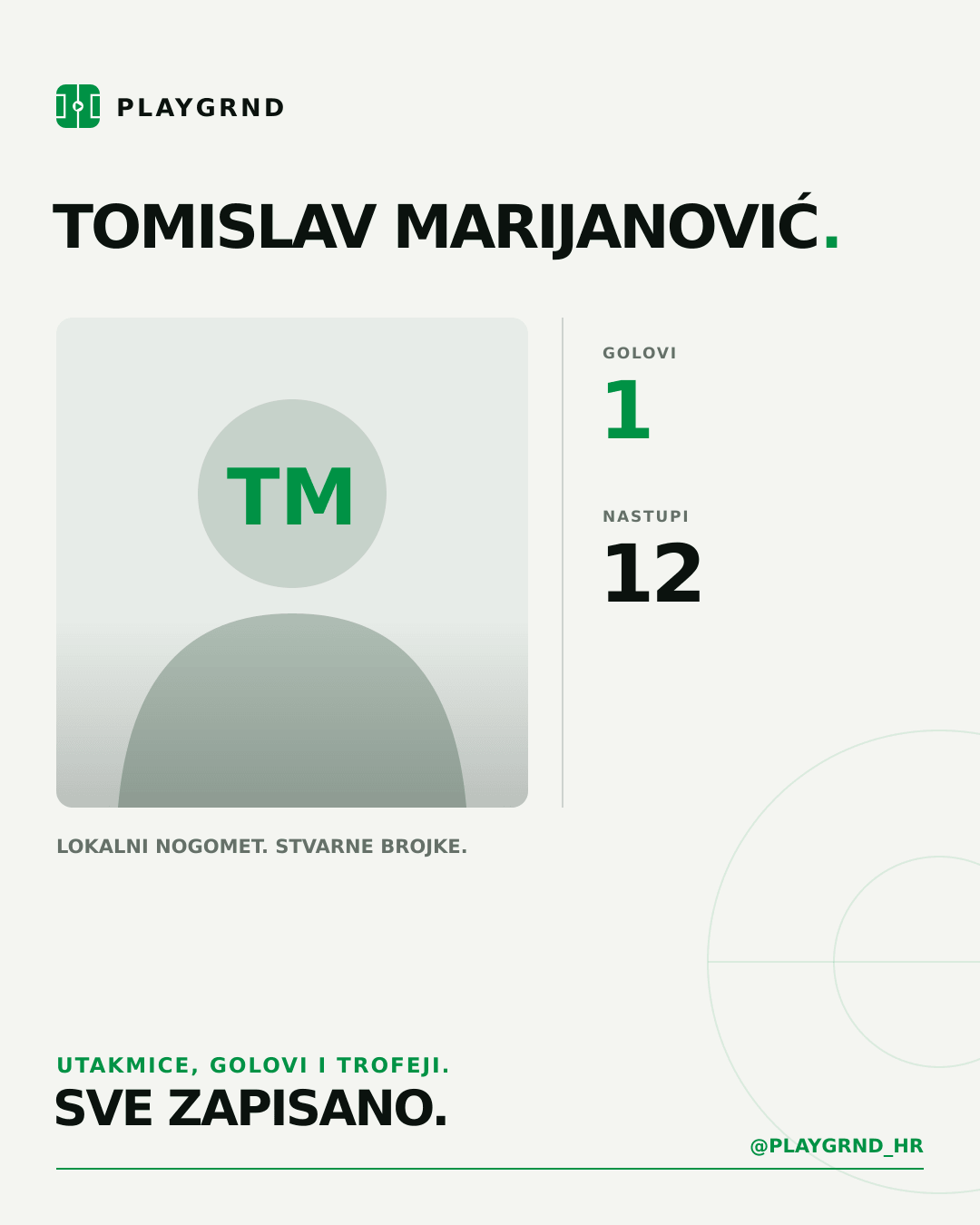 PLAYGRND grafika profila Tomislav Marijanović