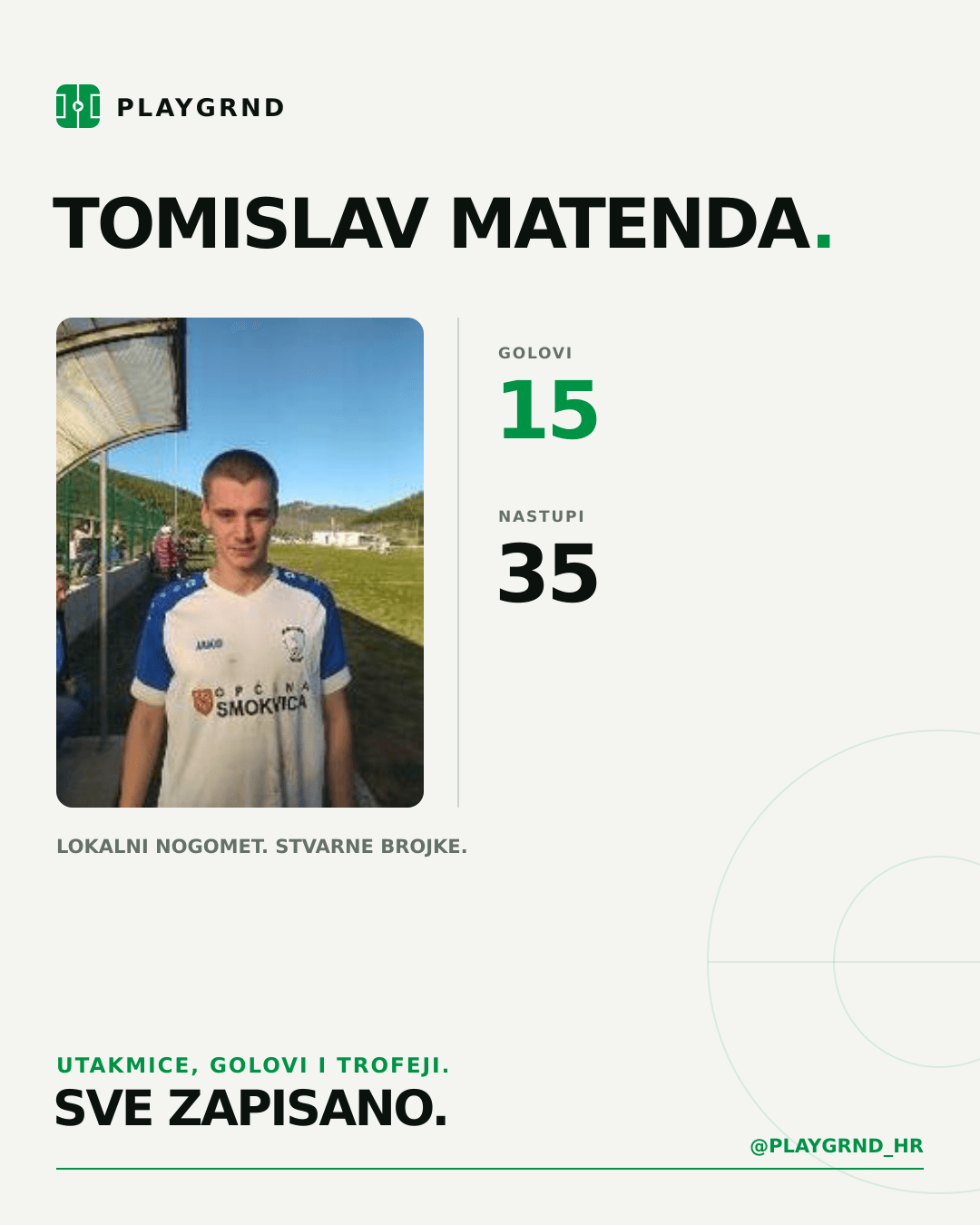 PLAYGRND grafika profila Tomislav Matenda