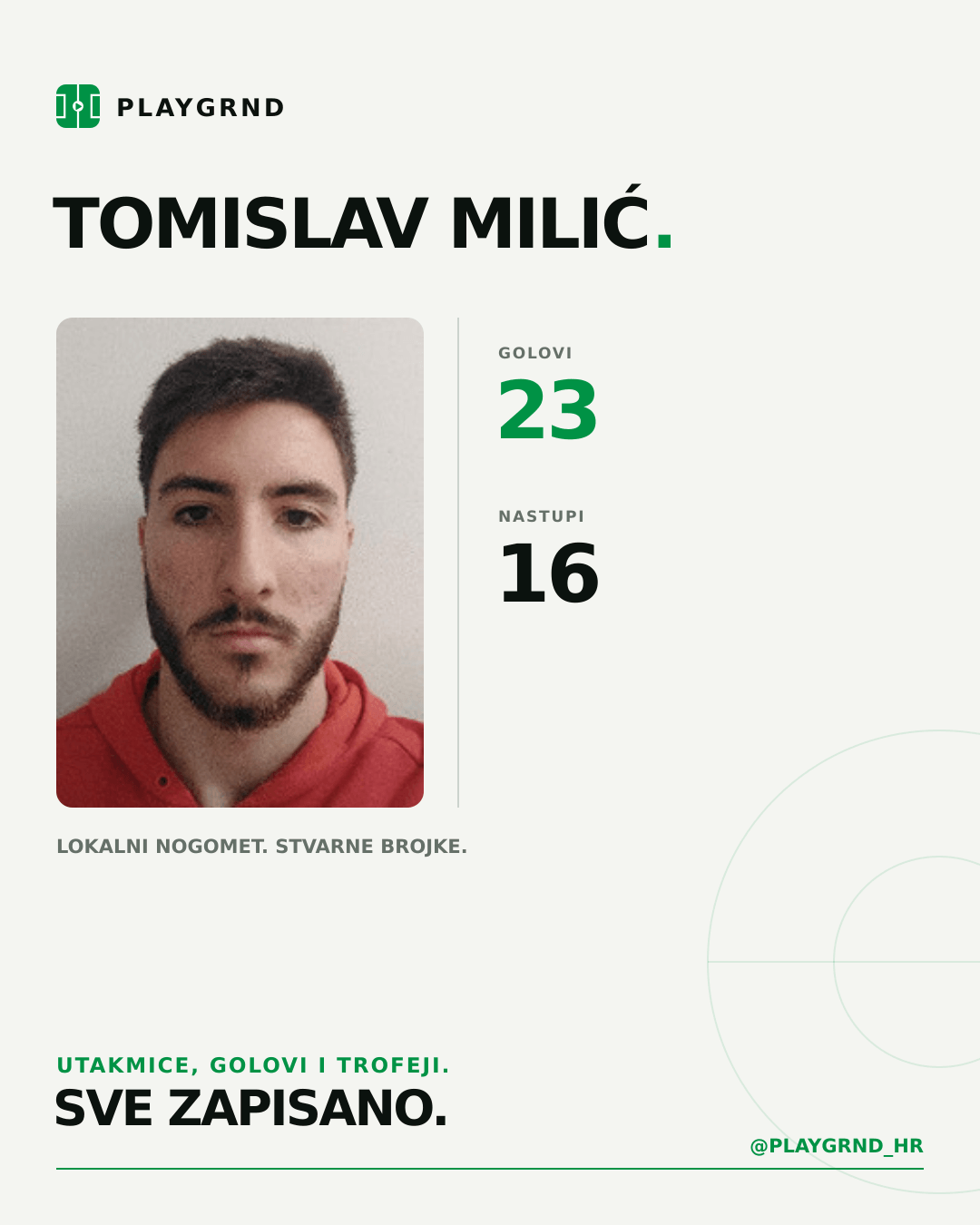 PLAYGRND grafika profila Tomislav Milić
