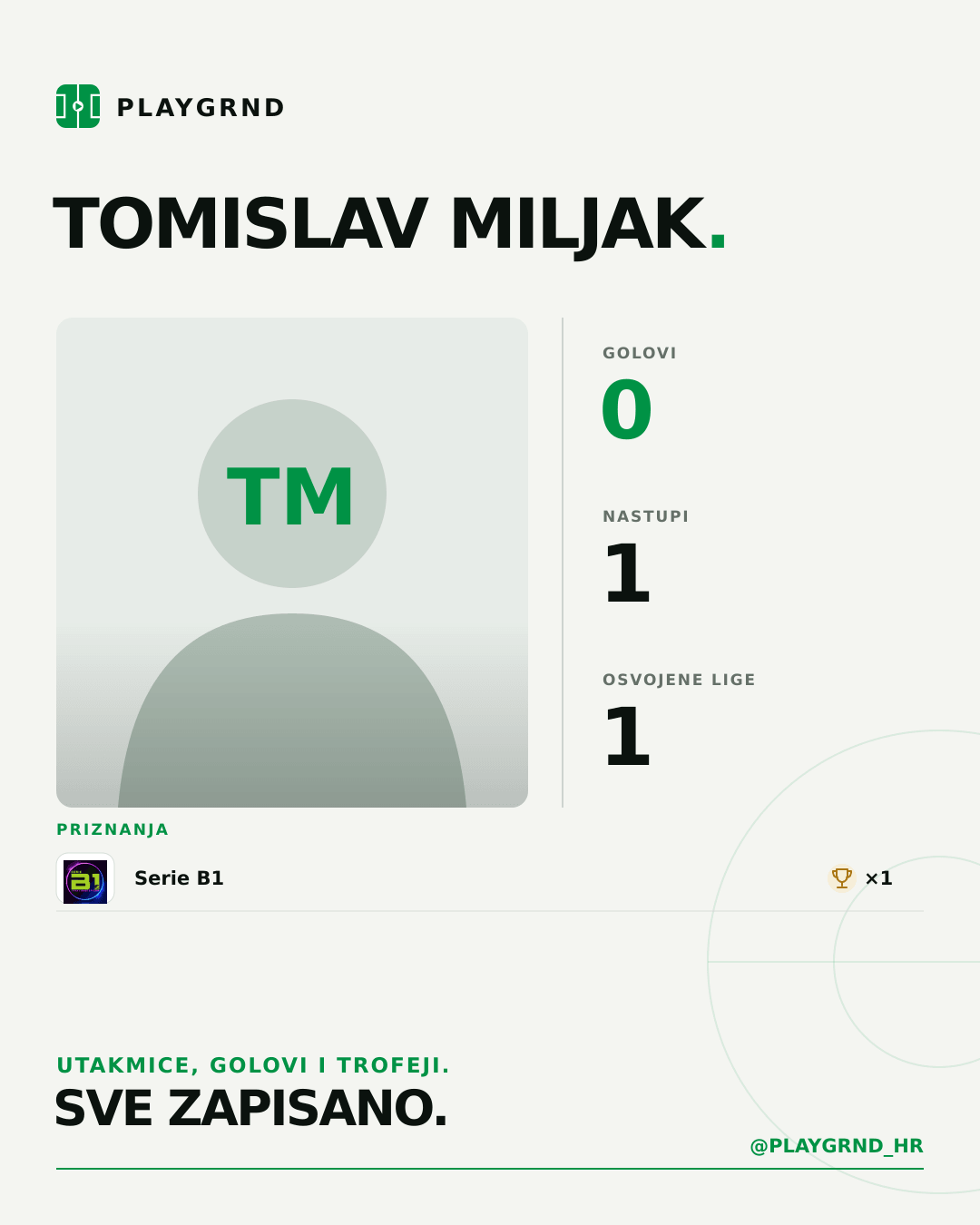 PLAYGRND grafika profila Tomislav Miljak