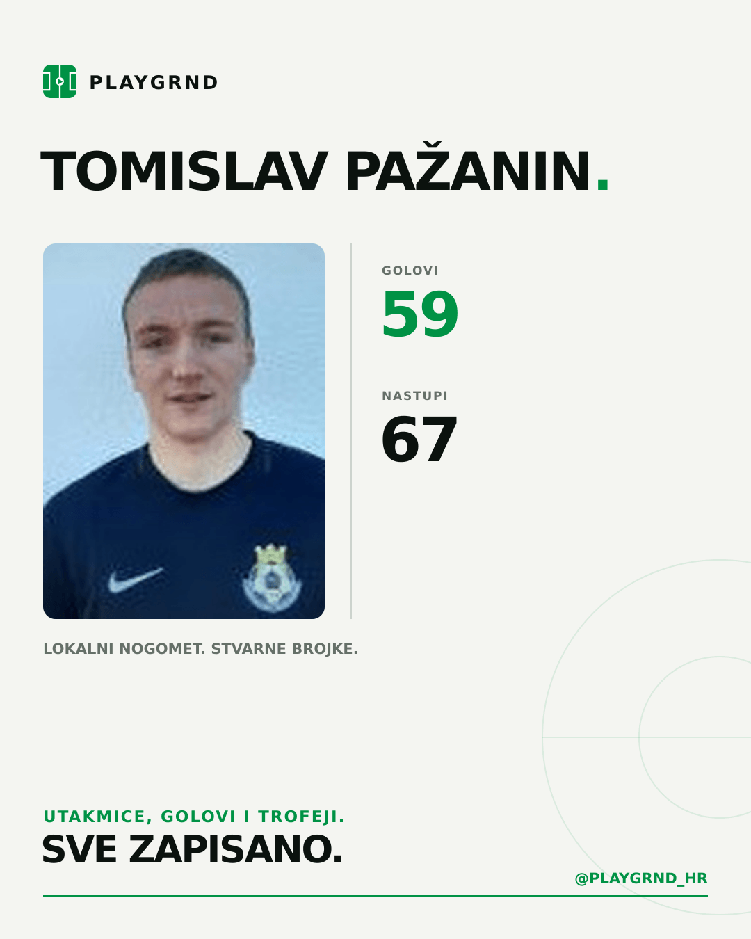 PLAYGRND grafika profila Tomislav Pažanin