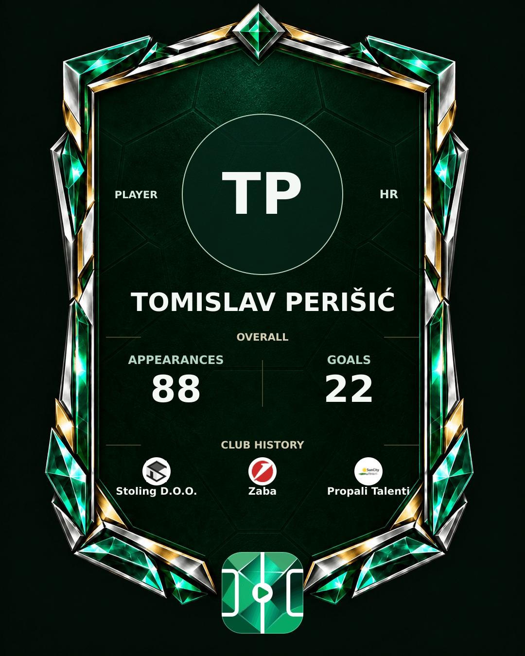 Tomislav Perišić's PLAYGRND profile graphic
