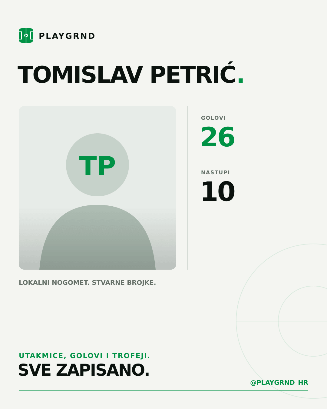 Tomislav Petrić's PLAYGRND profile graphic