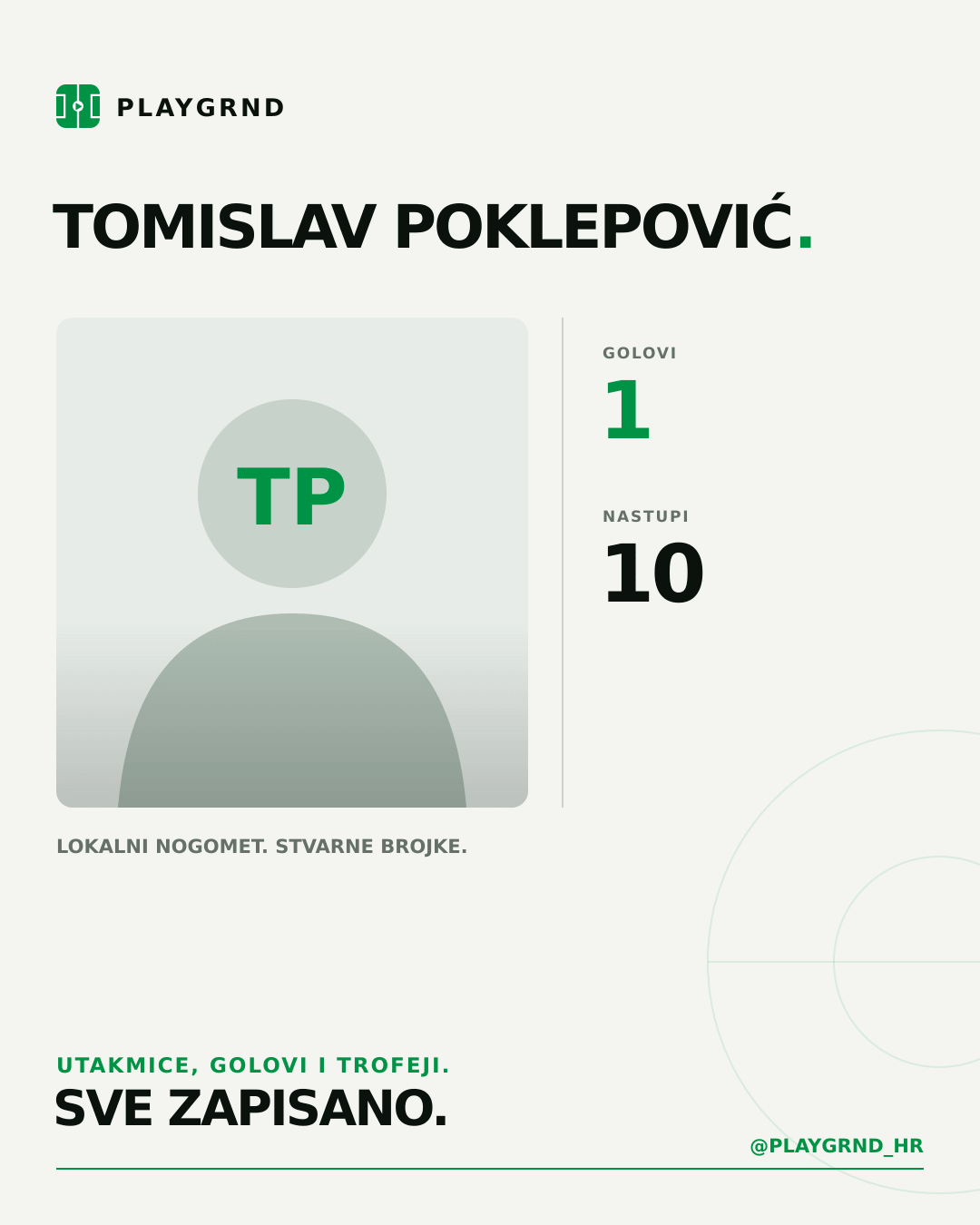PLAYGRND grafika profila Tomislav Poklepović