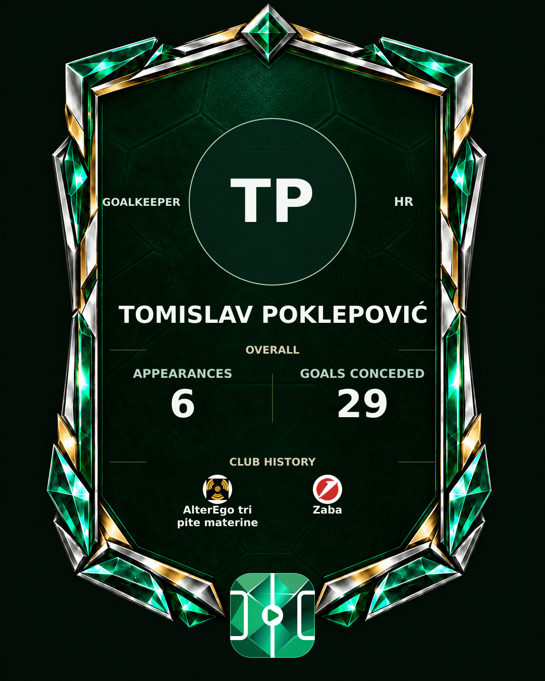 Tomislav Poklepović's PLAYGRND profile graphic