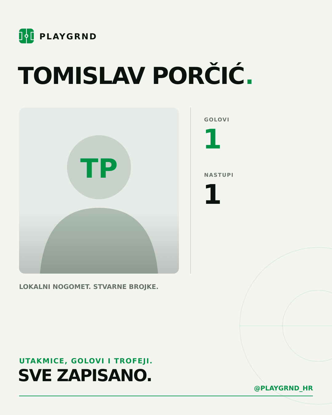PLAYGRND grafika profila Tomislav Porčić