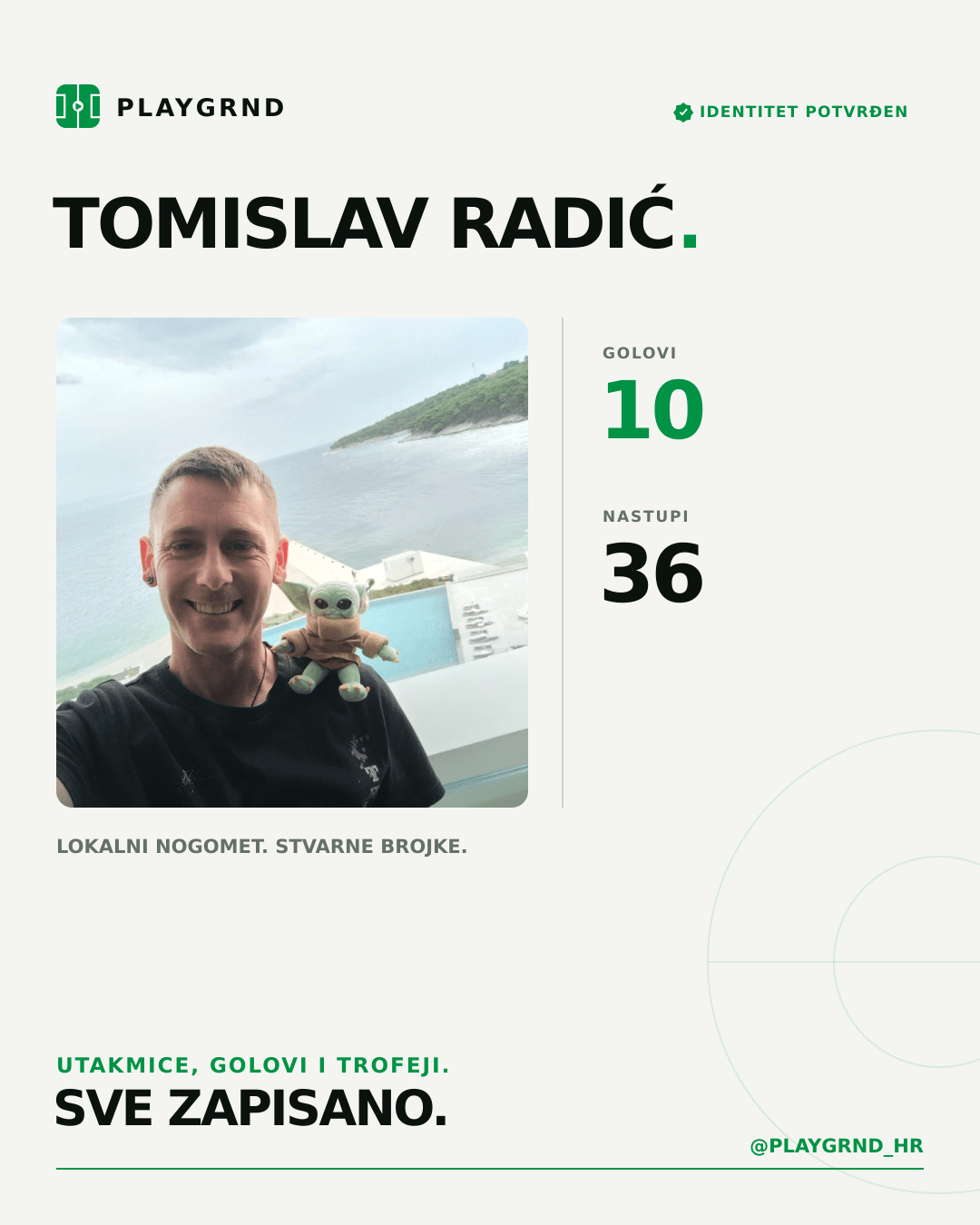 PLAYGRND grafika profila Tomislav Radić