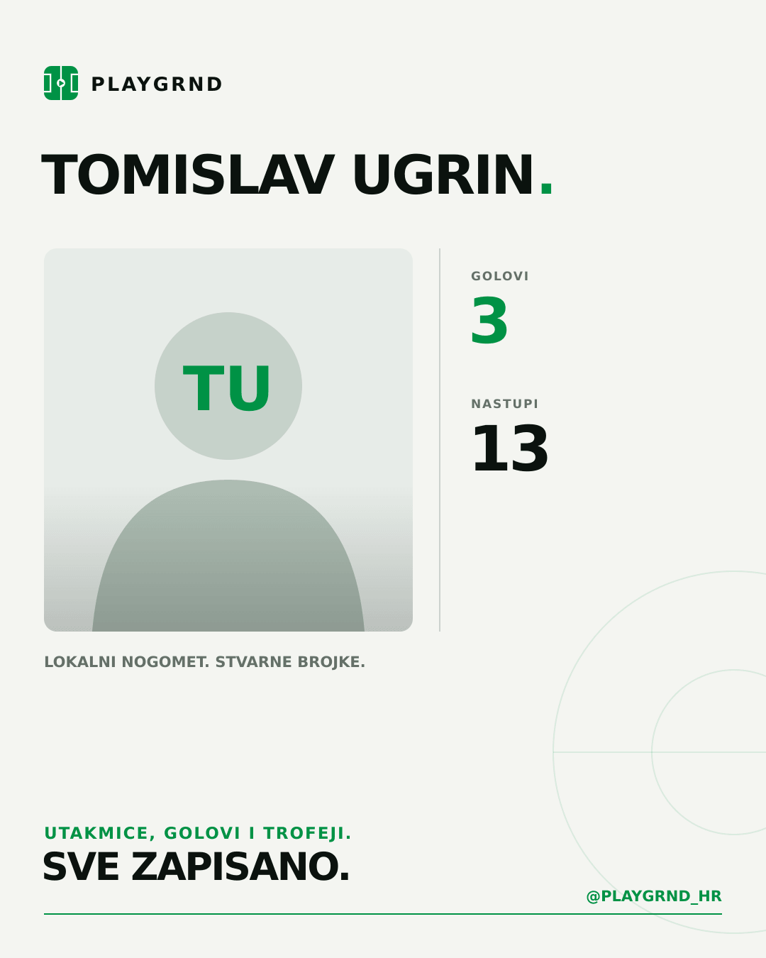 PLAYGRND grafika profila Tomislav Ugrin