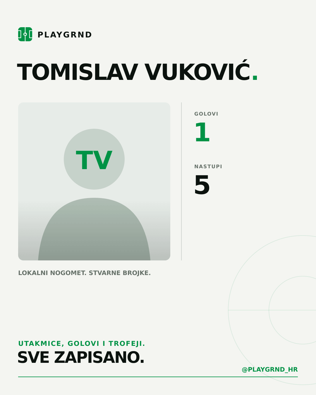 PLAYGRND grafika profila Tomislav Vuković