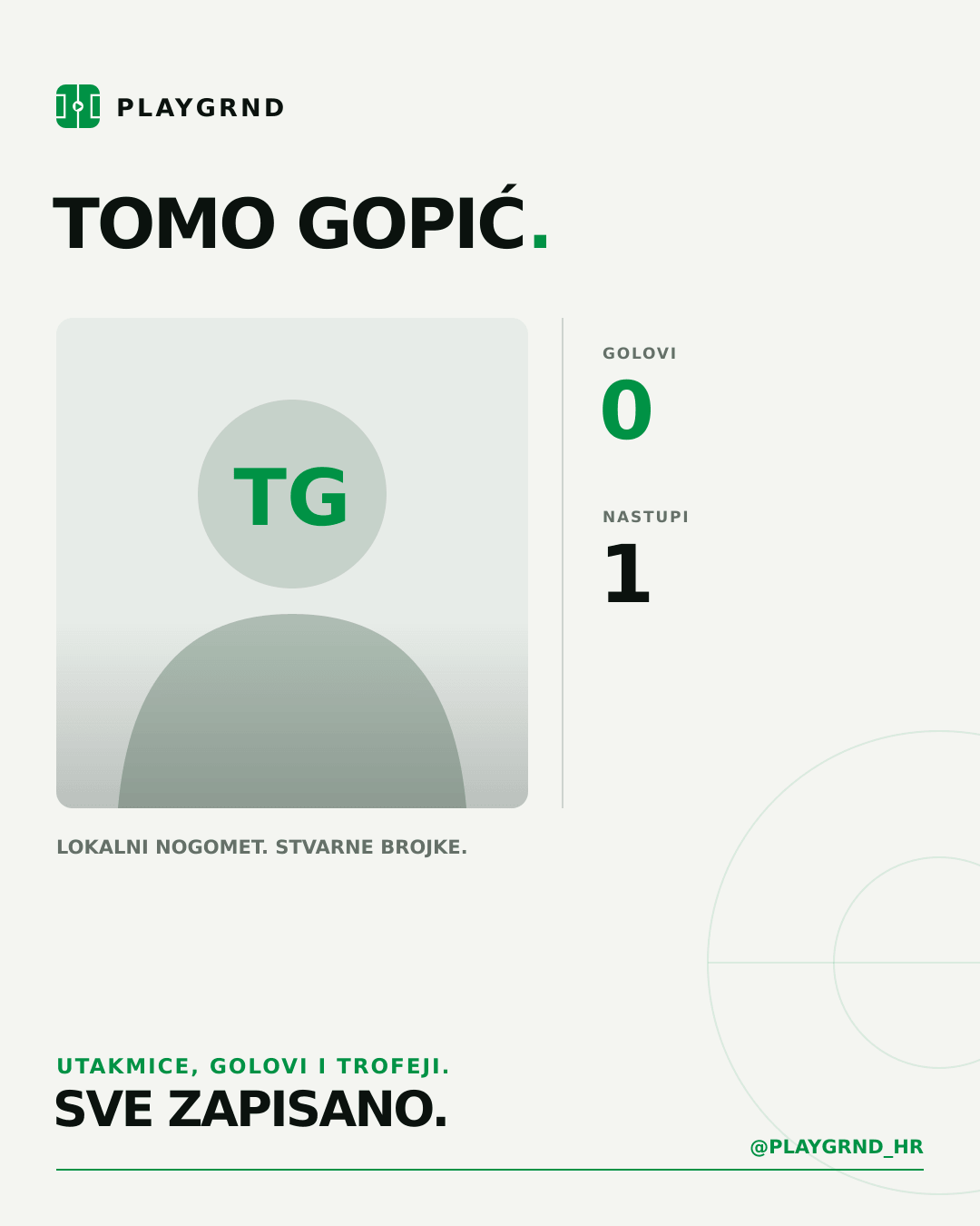 PLAYGRND grafika profila Tomo Gopić