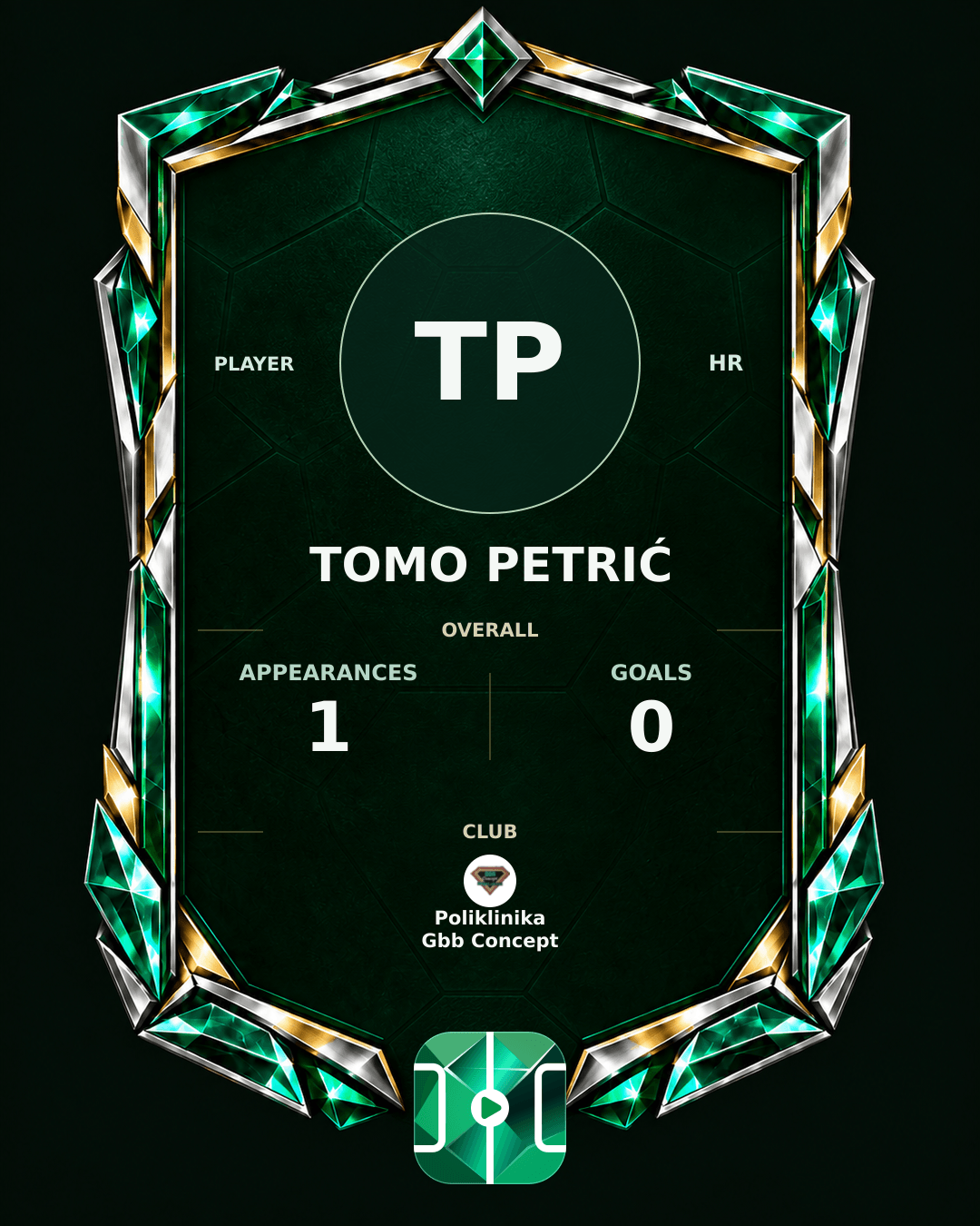 Tomo Petrić's PLAYGRND profile graphic