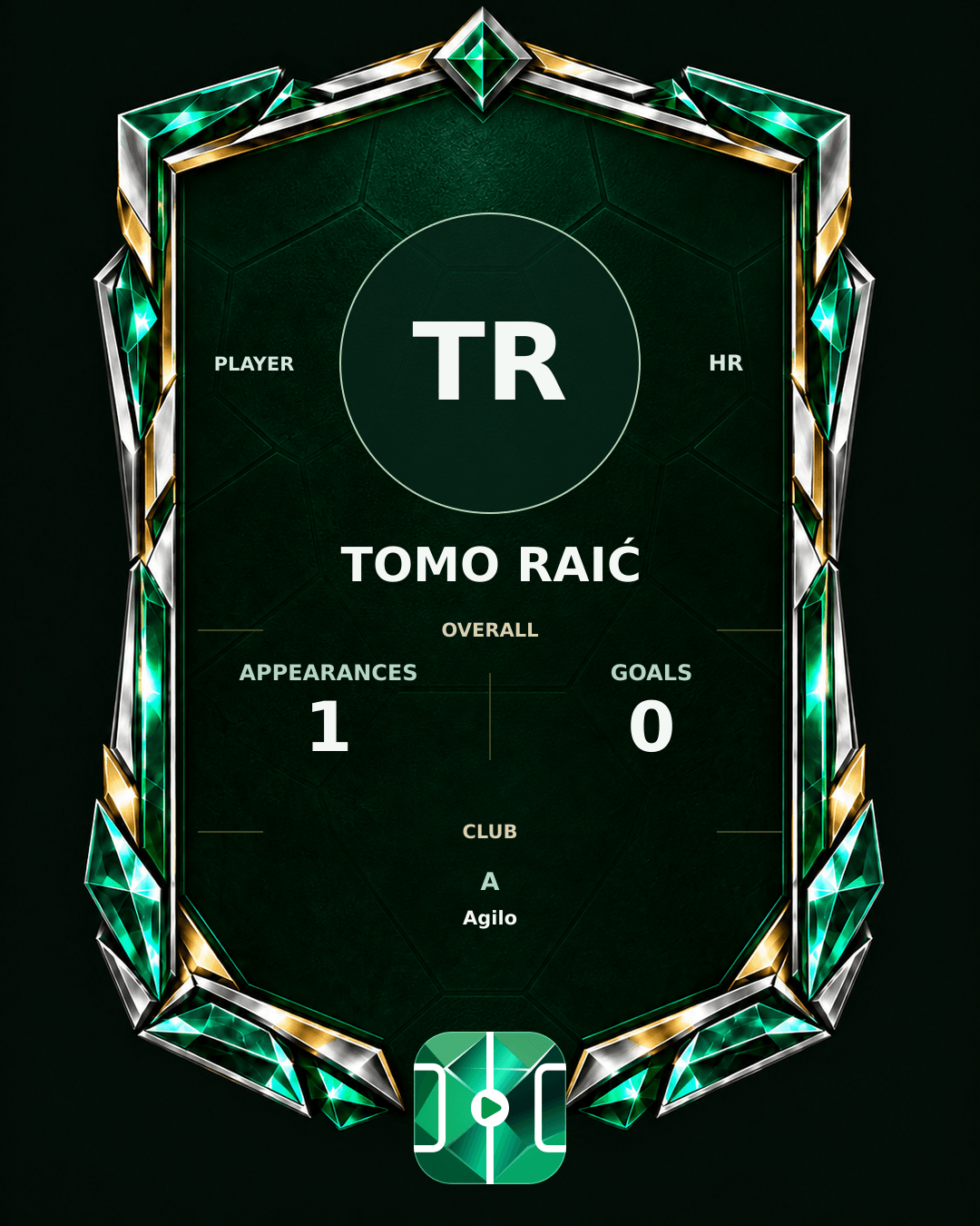 Tomo Raić's PLAYGRND profile graphic