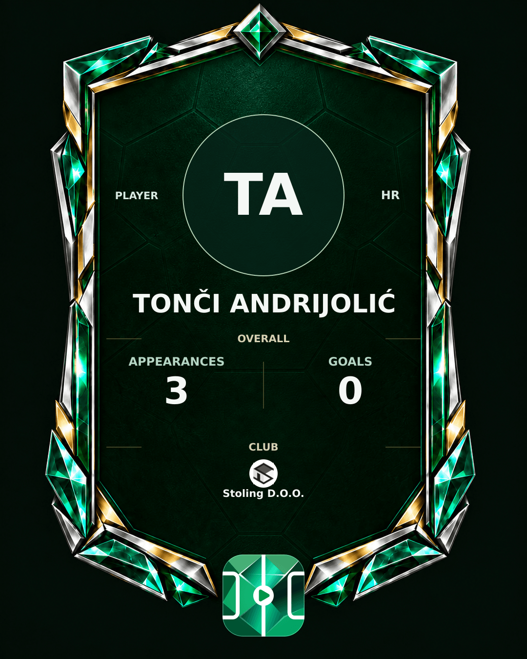 Tonči Andrijolić's PLAYGRND profile graphic