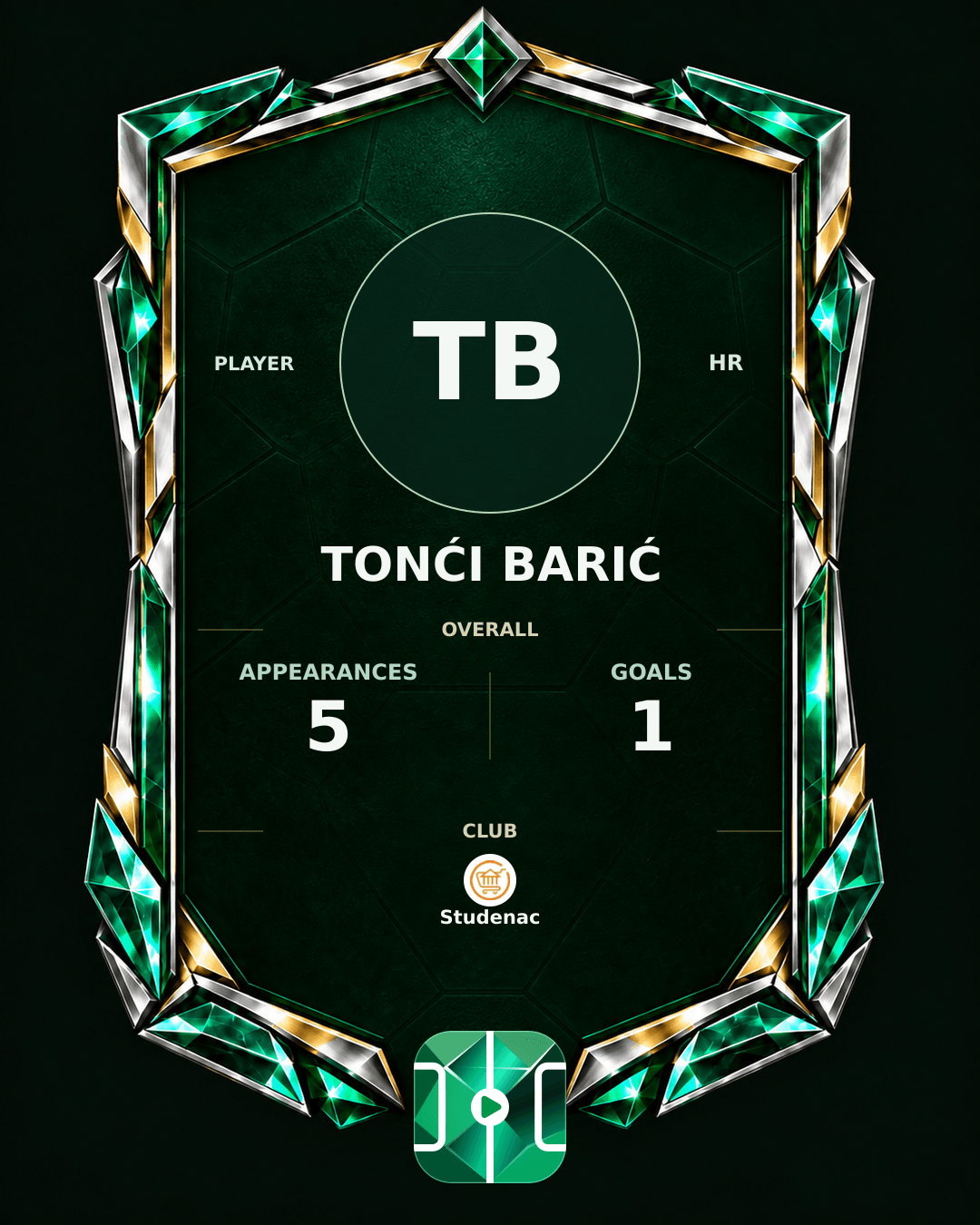 Tonći Barić's PLAYGRND profile graphic