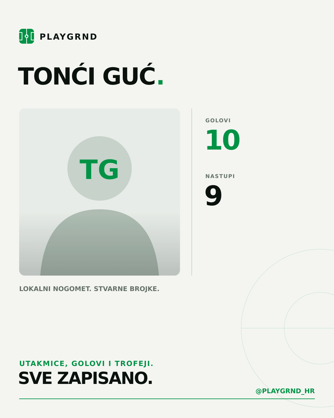 PLAYGRND grafika profila Tonći Guć