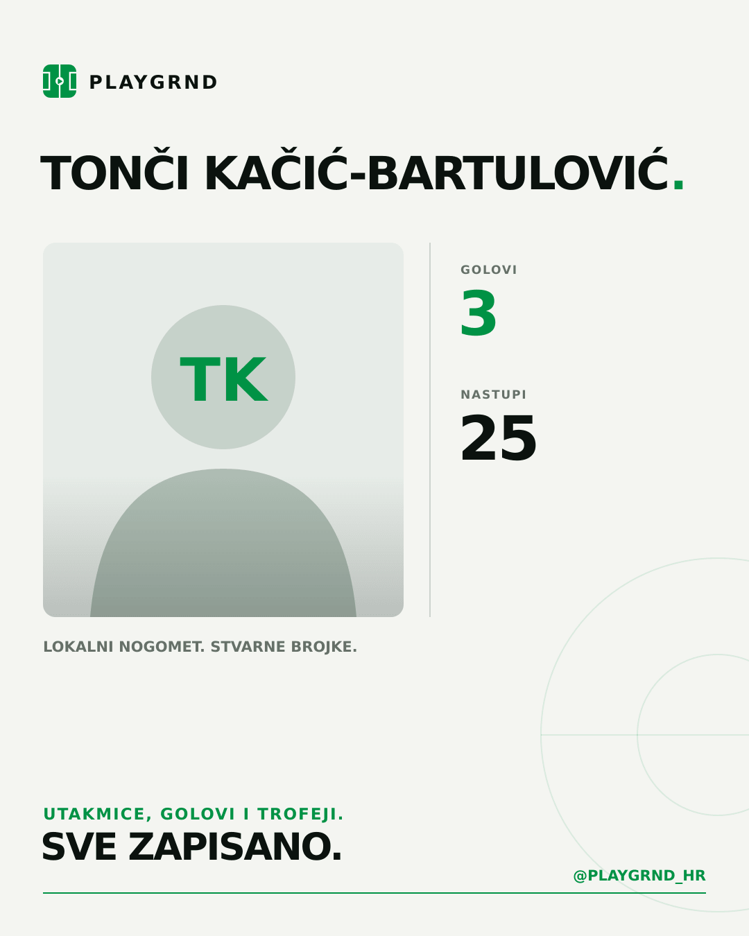 PLAYGRND grafika profila Tonči Kačić-Bartulović