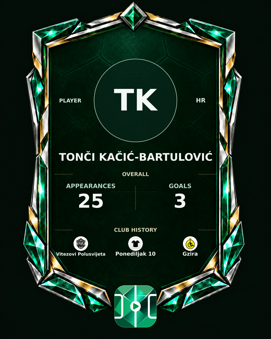 Tonči Kačić-Bartulović's PLAYGRND profile graphic