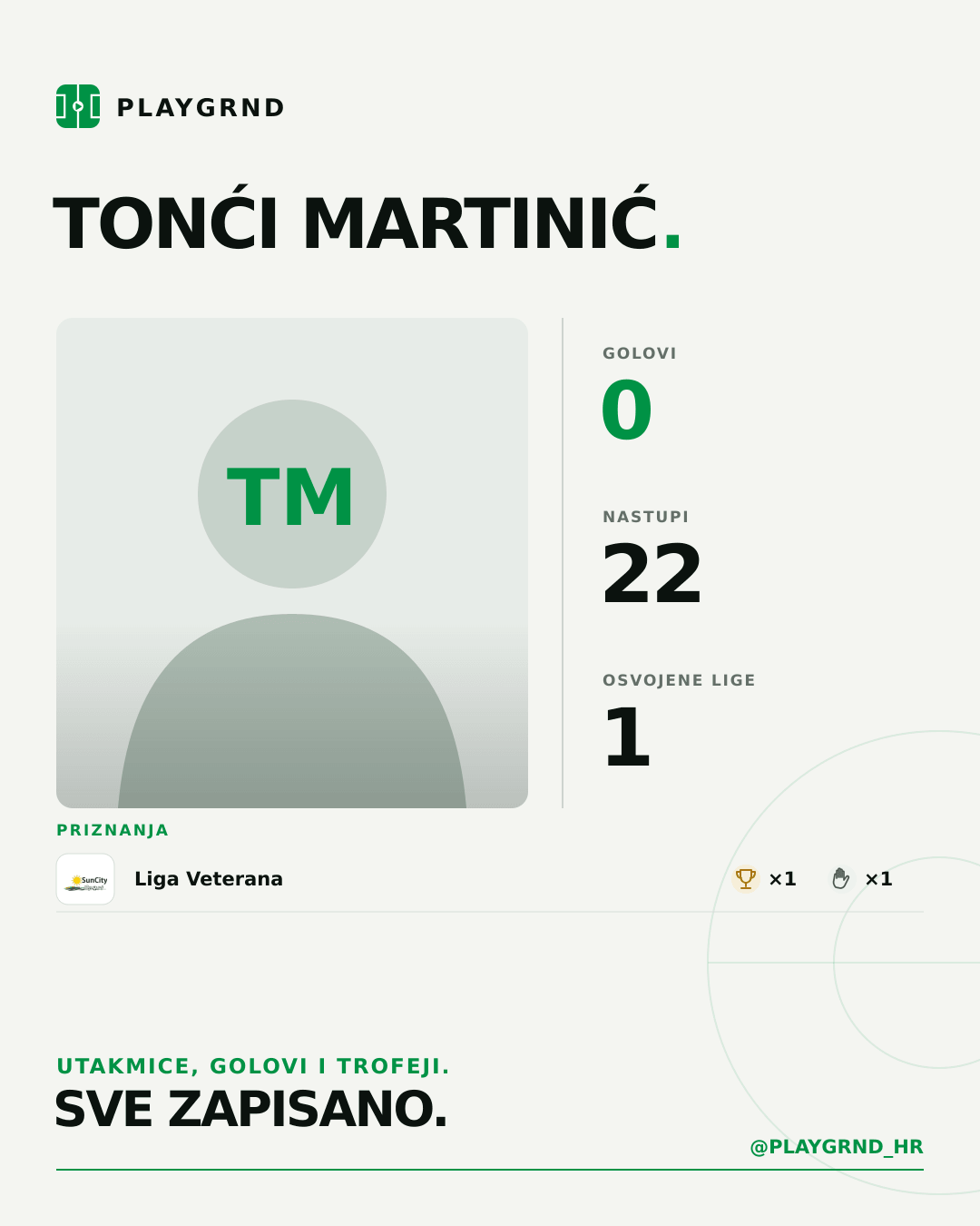 Tonći Martinić's PLAYGRND profile graphic