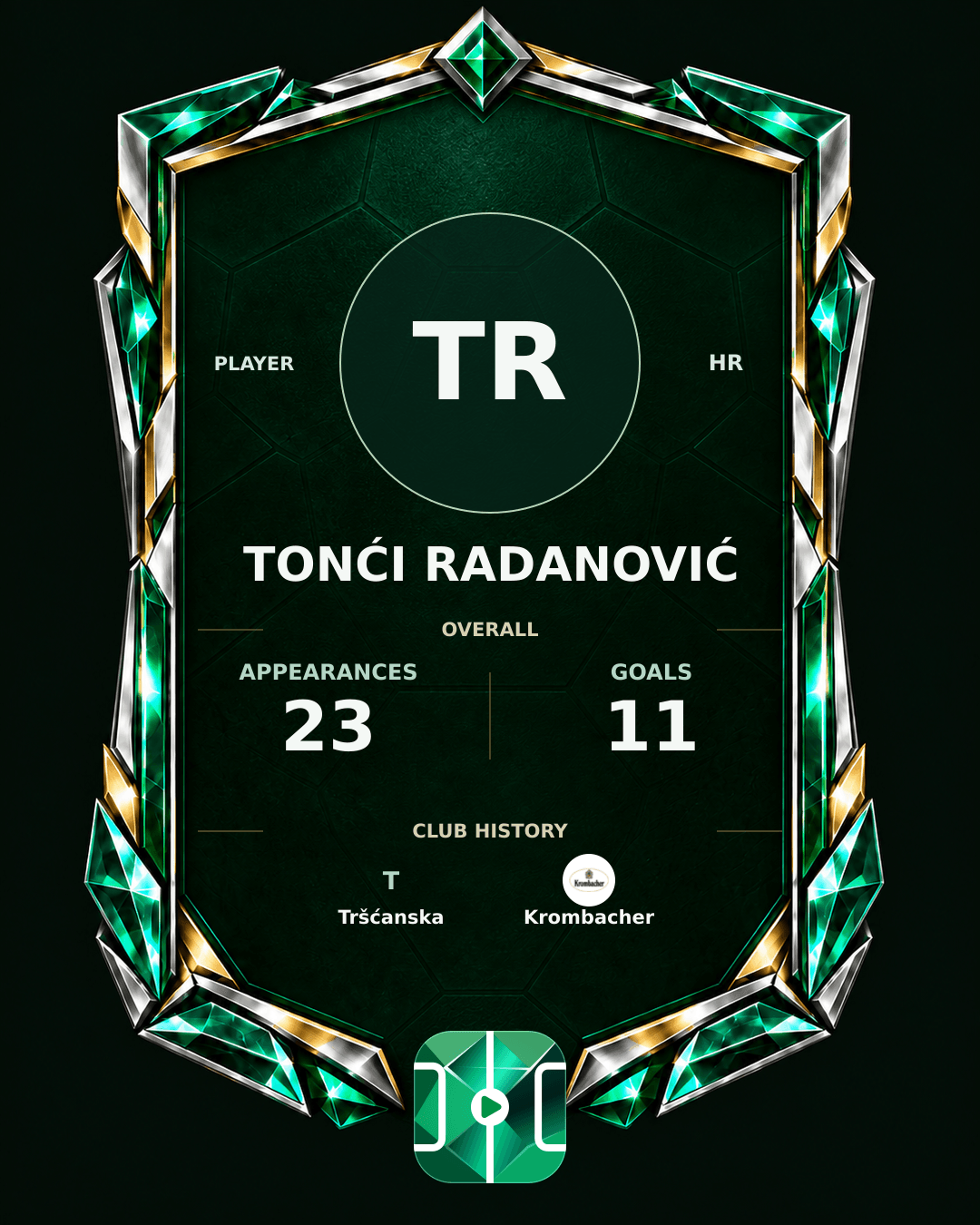 Tonći Radanović's PLAYGRND profile graphic