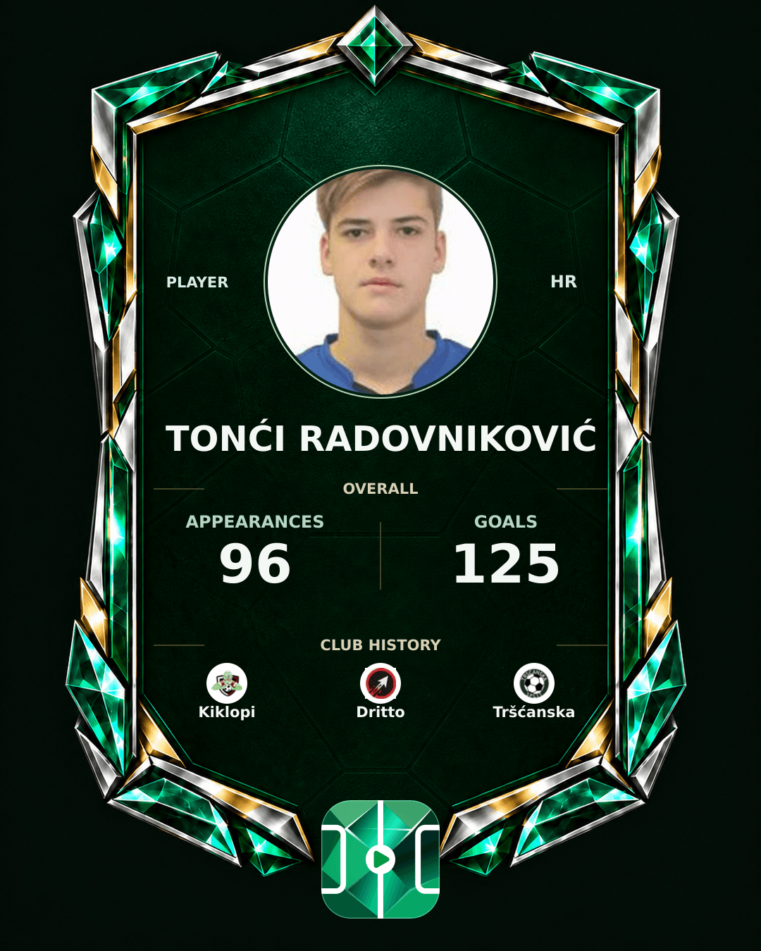 Tonći Radovniković's PLAYGRND profile graphic