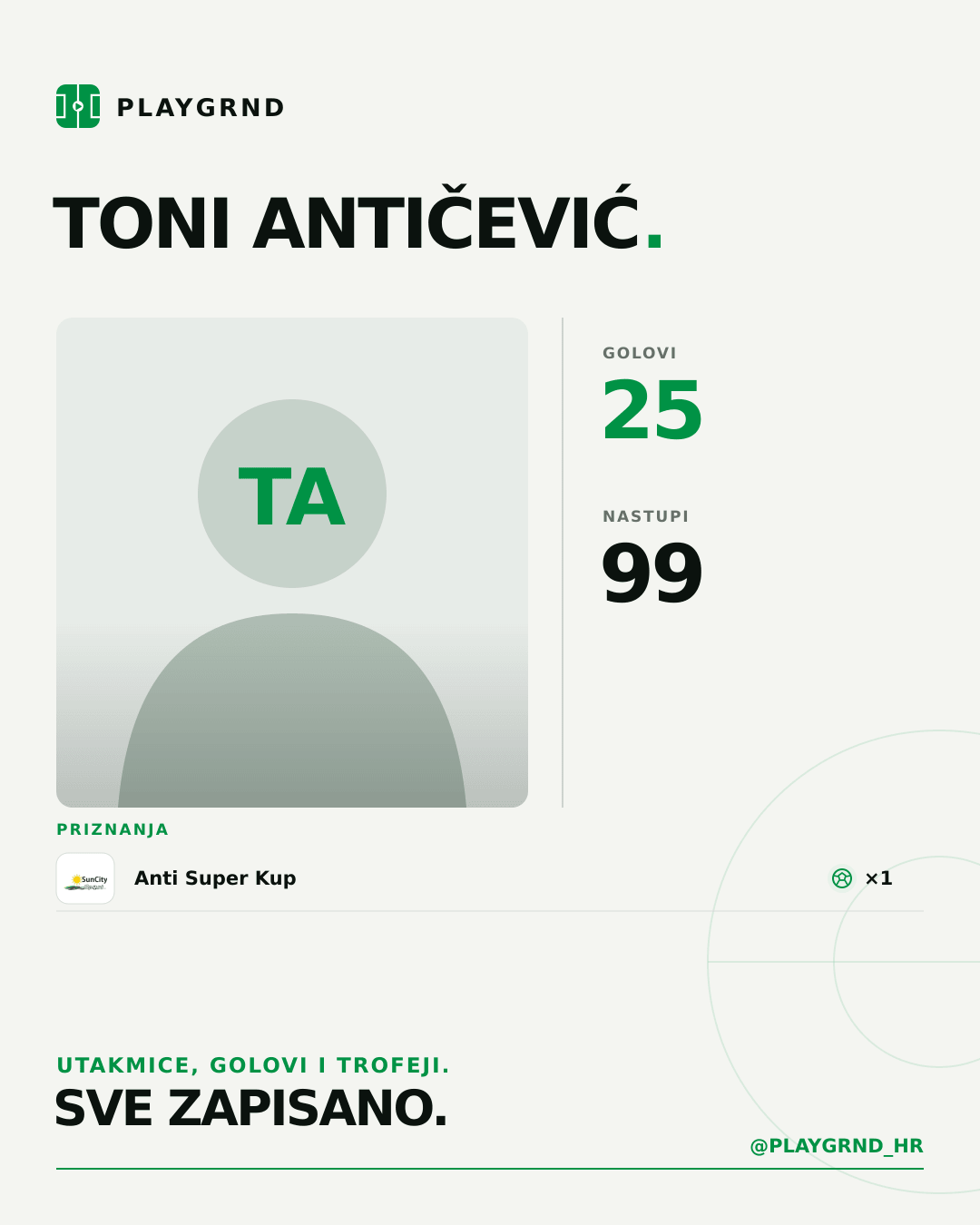 Toni Antičević's PLAYGRND profile graphic