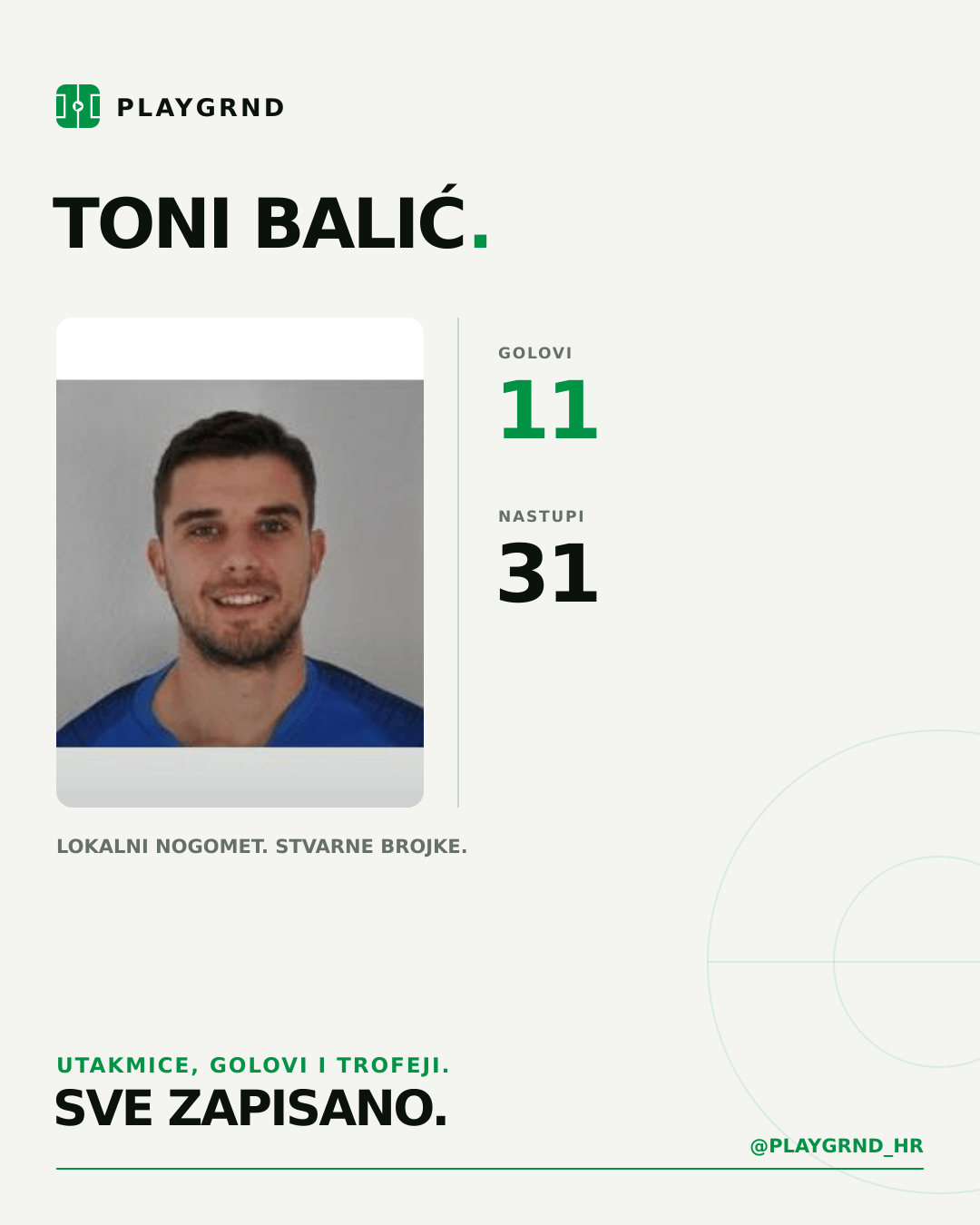 PLAYGRND grafika profila Toni Balić