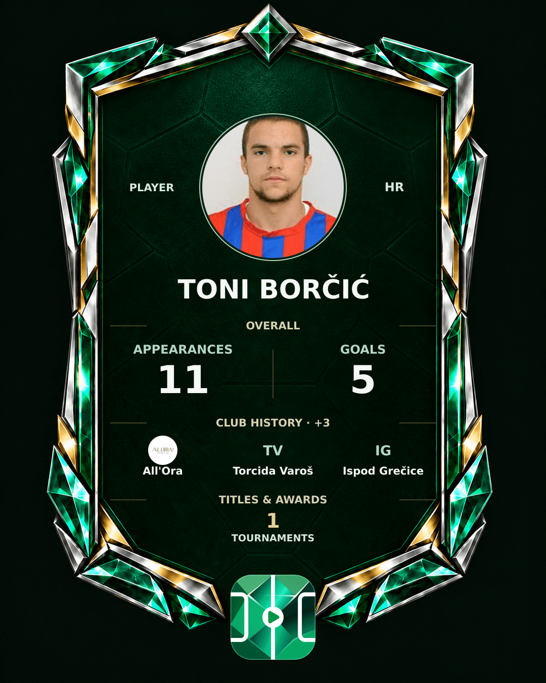 Toni Borčić's PLAYGRND profile graphic