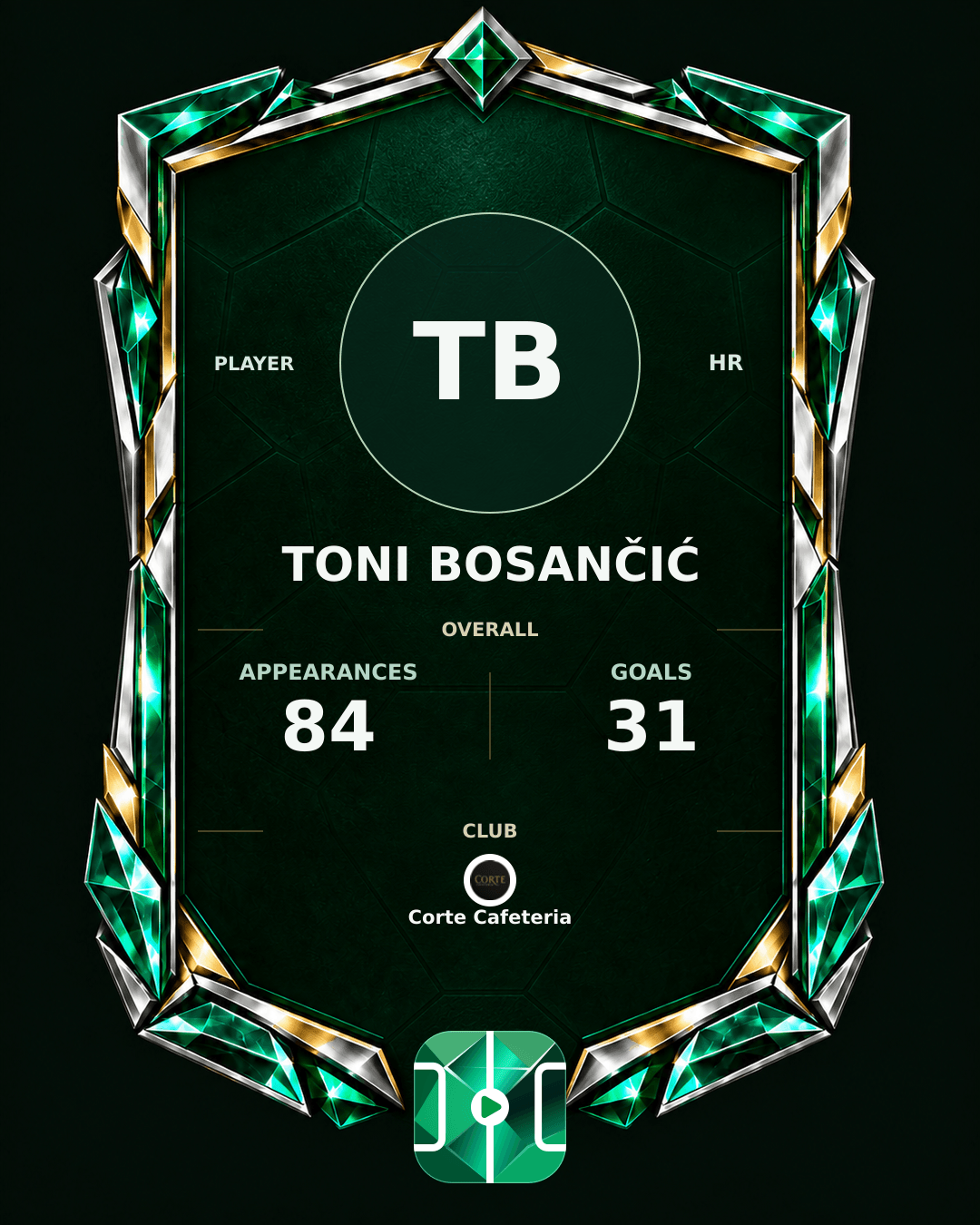 Toni Bosančić's PLAYGRND profile graphic