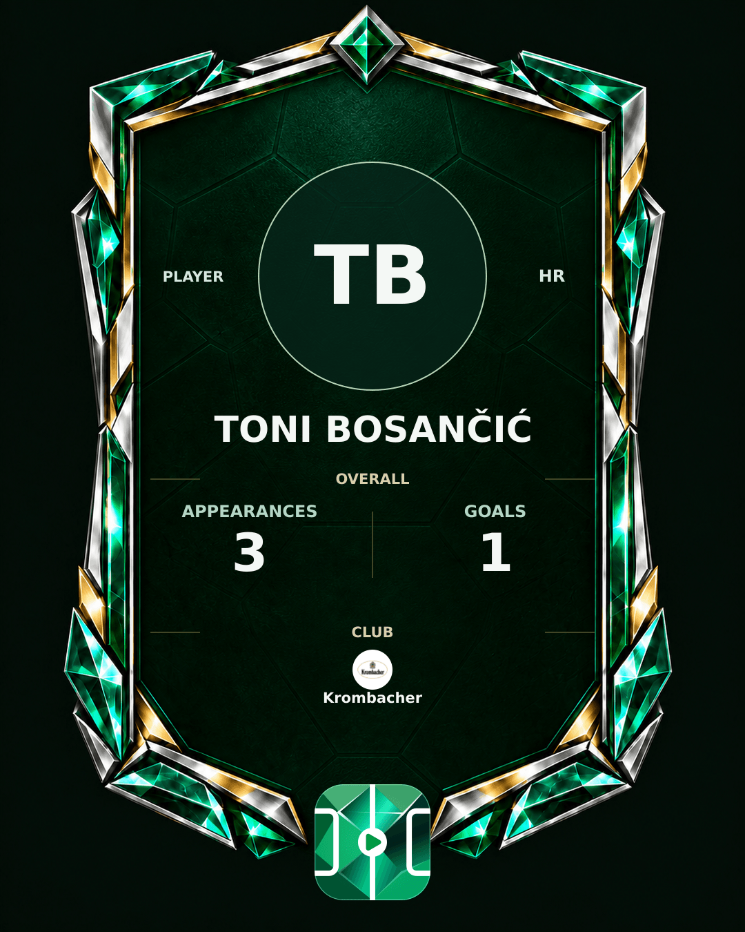 Toni Bosančić's PLAYGRND profile graphic