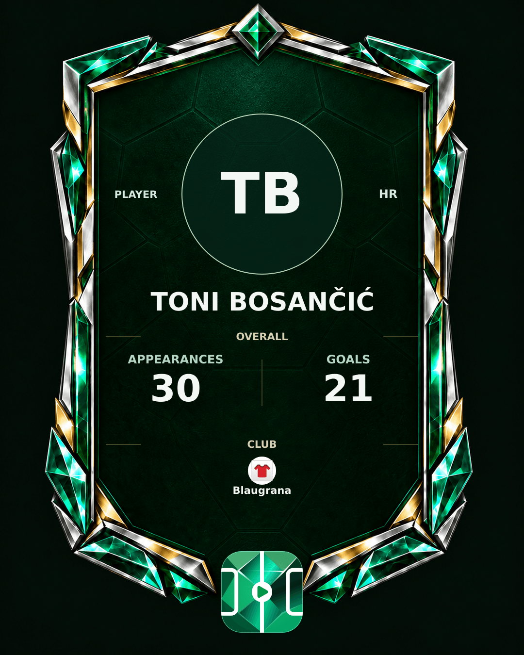 Toni Bosančić's PLAYGRND profile graphic
