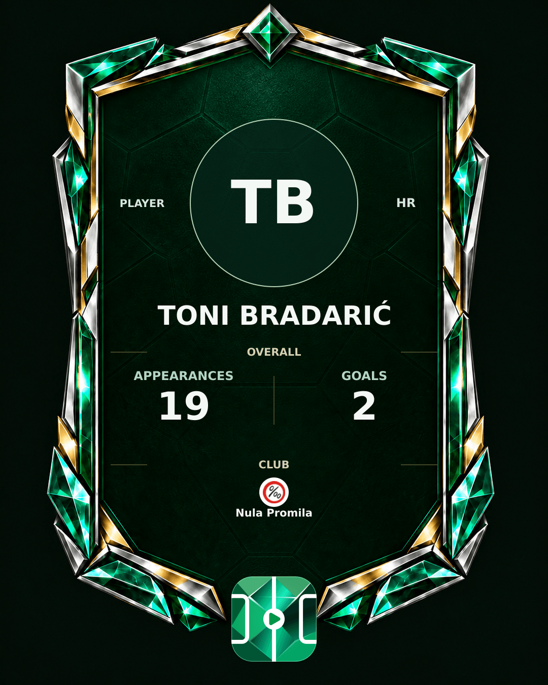 Toni Bradarić's PLAYGRND profile graphic