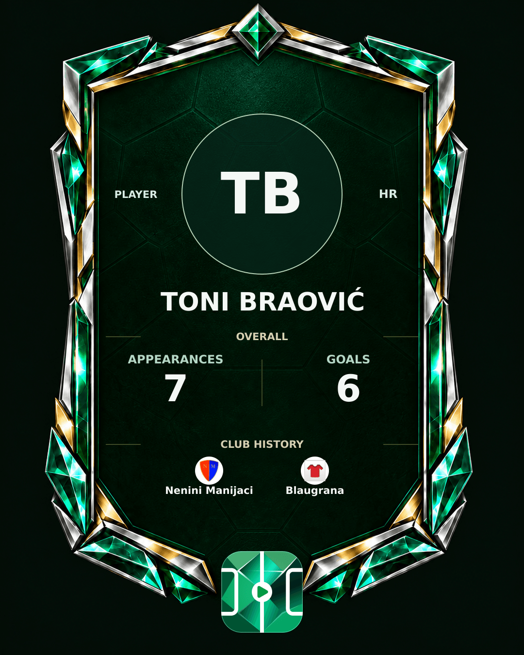 Toni Braović's PLAYGRND profile graphic