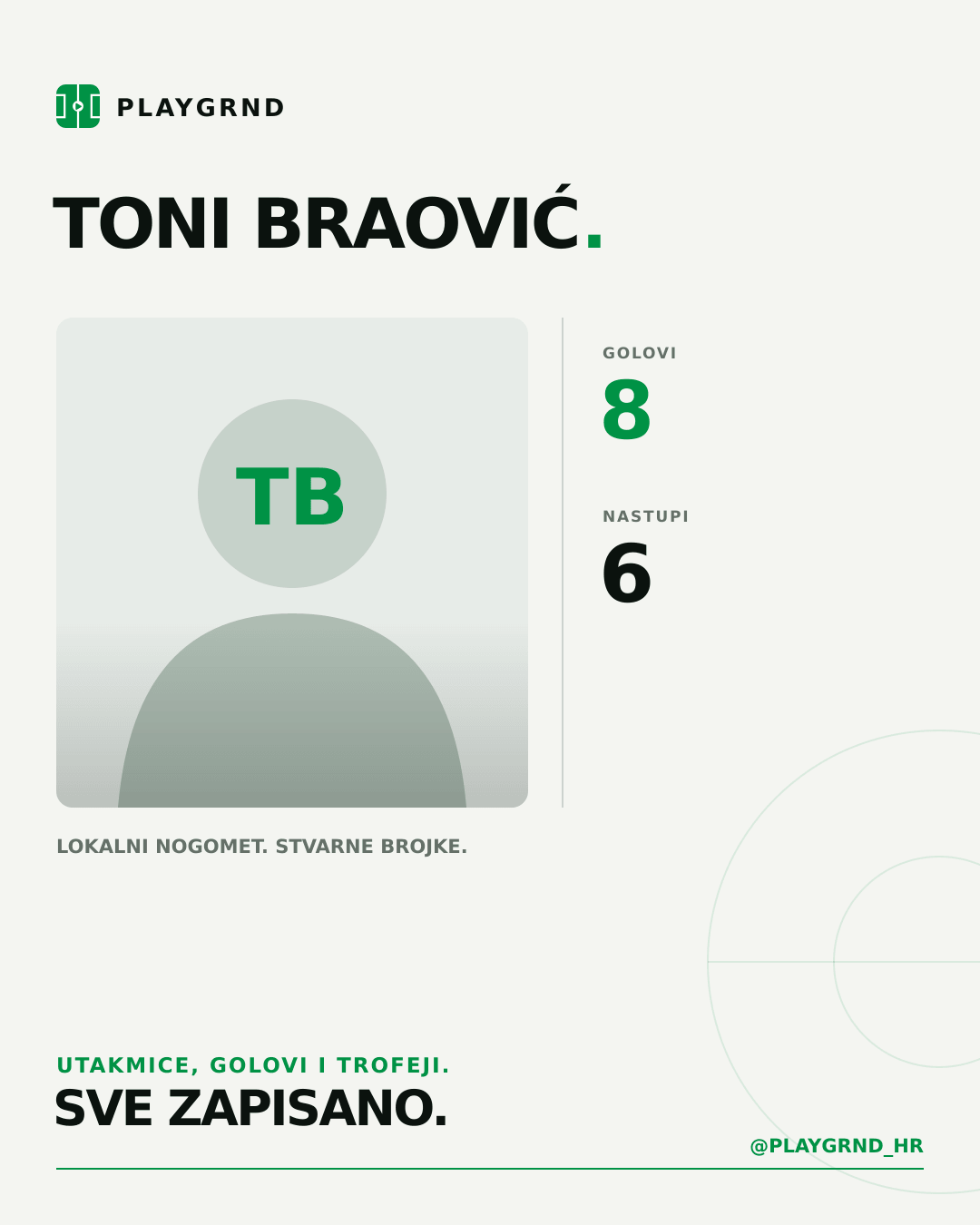 PLAYGRND grafika profila Toni Braović