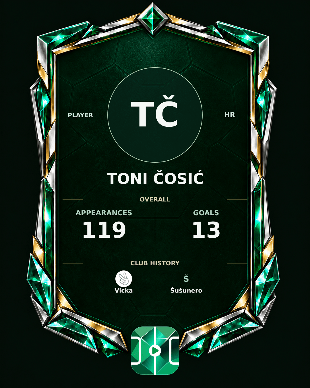 Toni Čosić's PLAYGRND profile graphic