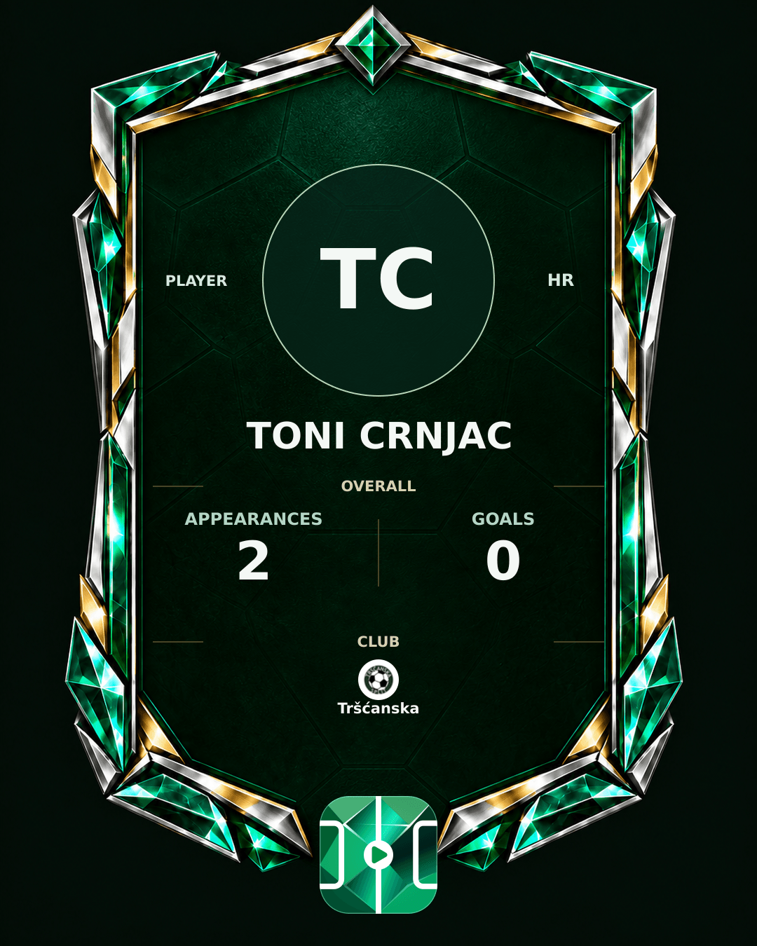 Toni Crnjac's PLAYGRND profile graphic