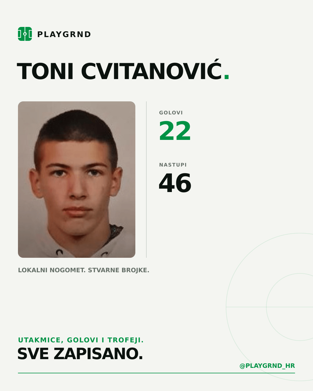 PLAYGRND grafika profila Toni Cvitanović