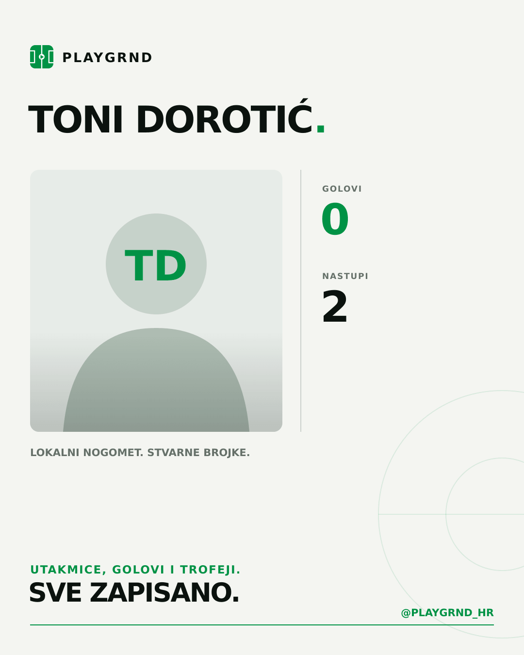 PLAYGRND grafika profila Toni Dorotić
