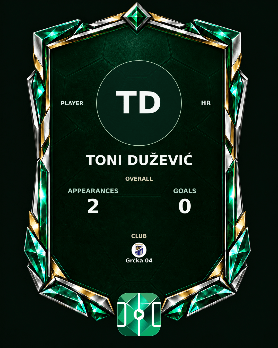 Toni Dužević's PLAYGRND profile graphic