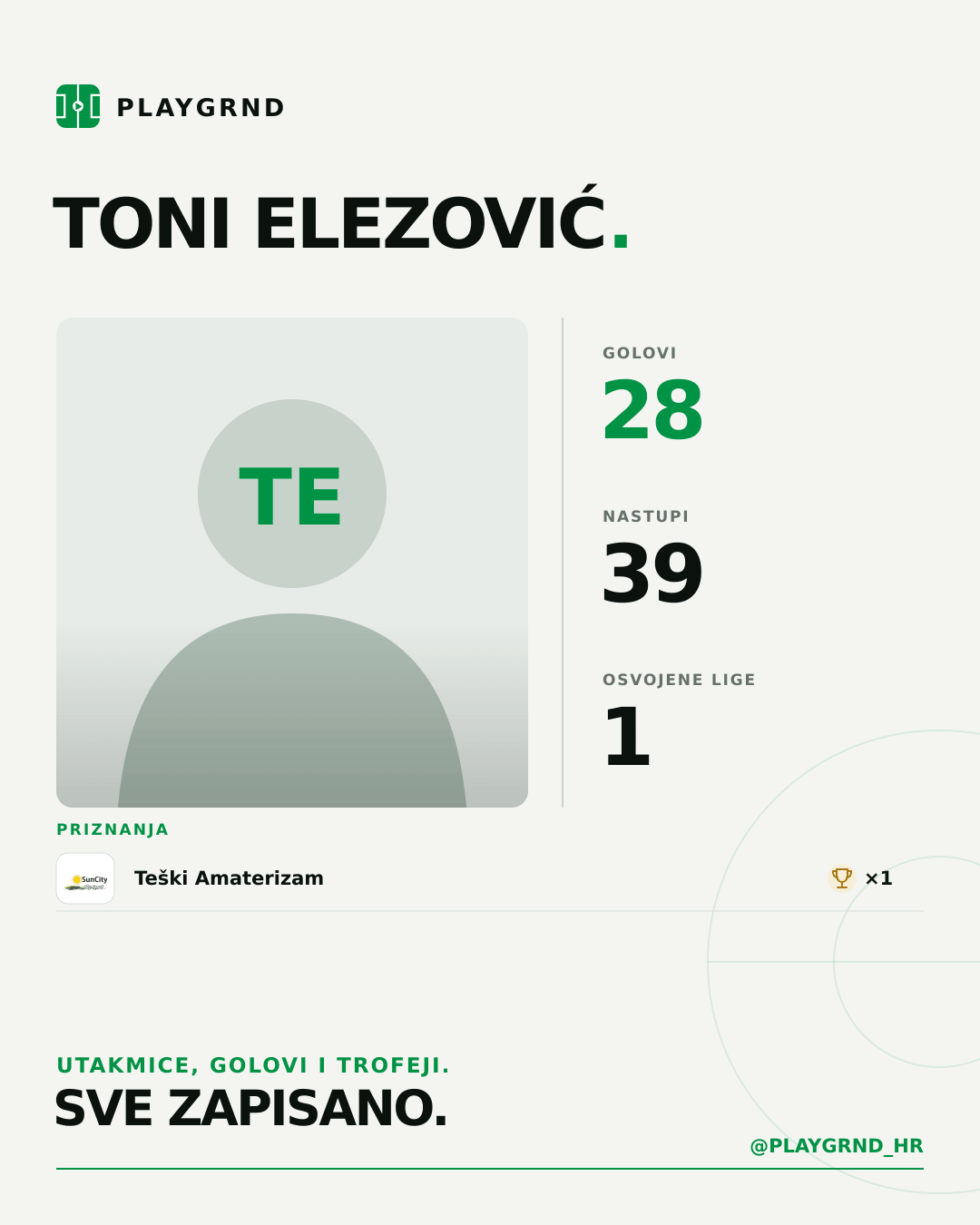 PLAYGRND grafika profila Toni Elezović